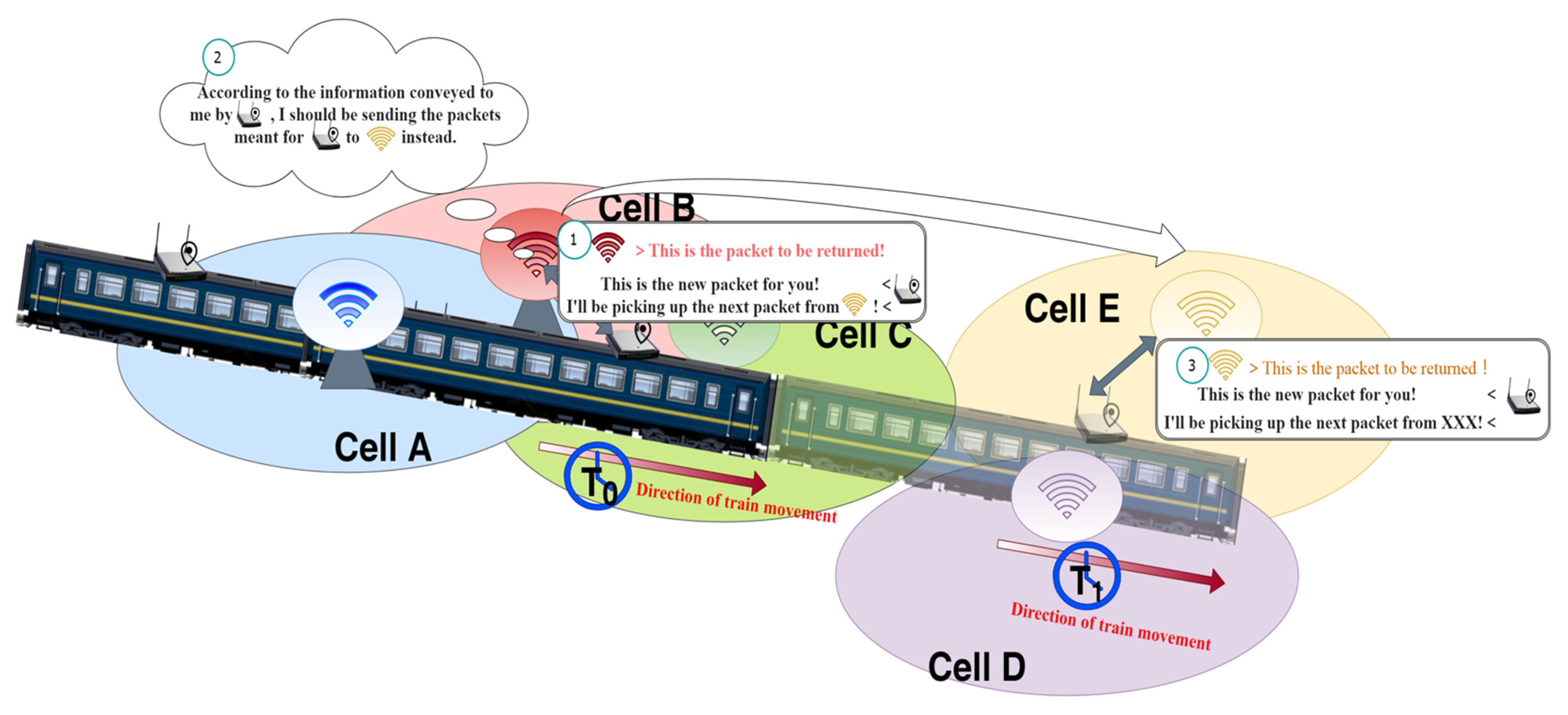 Symmetry 13 00582 g001 Symmetry 13 00582 g001