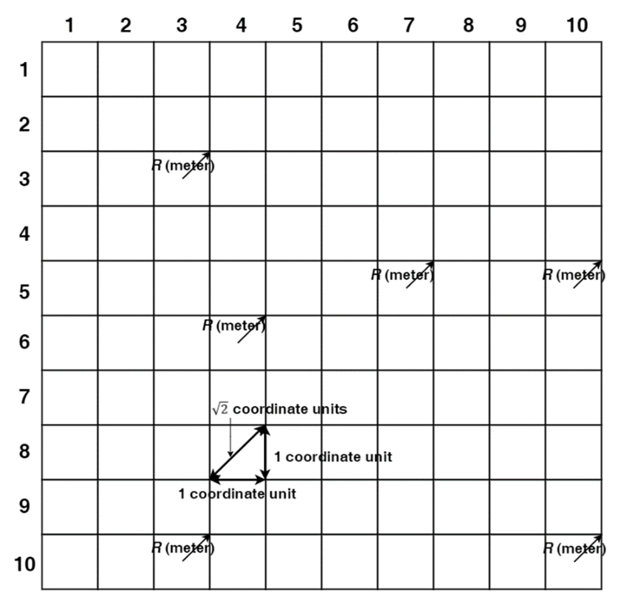 Symmetry 13 00582 g004 Symmetry 13 00582 g004