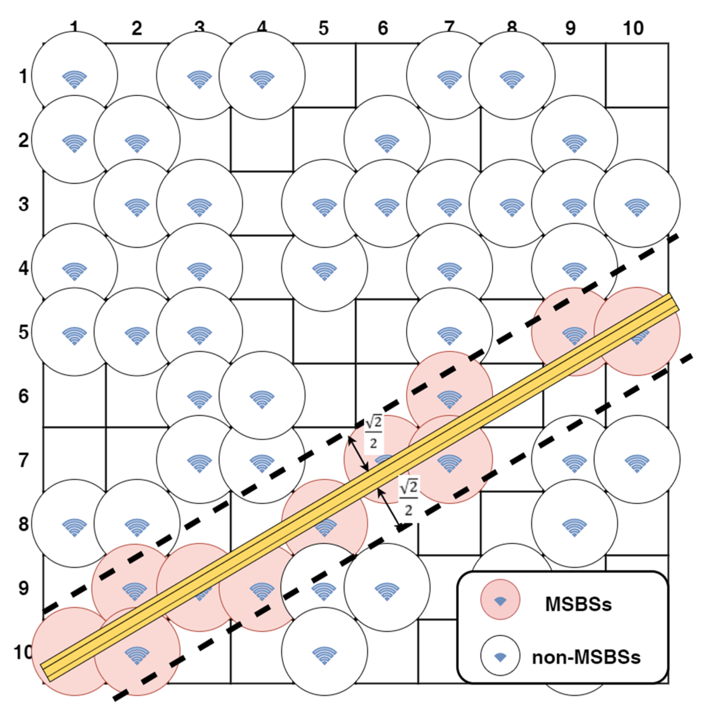 Symmetry 13 00582 g007 Symmetry 13 00582 g007