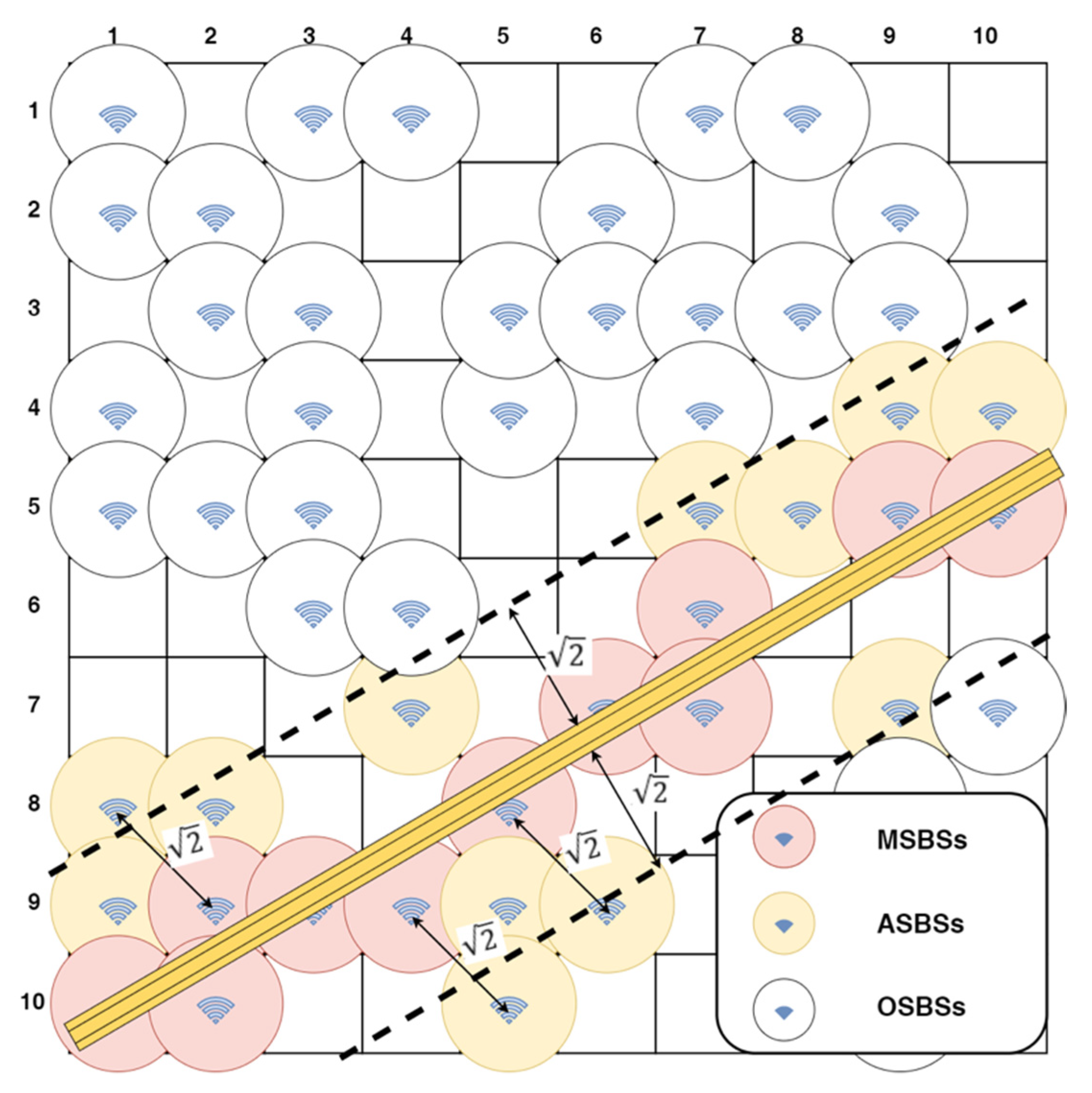 Symmetry 13 00582 g008 Symmetry 13 00582 g008