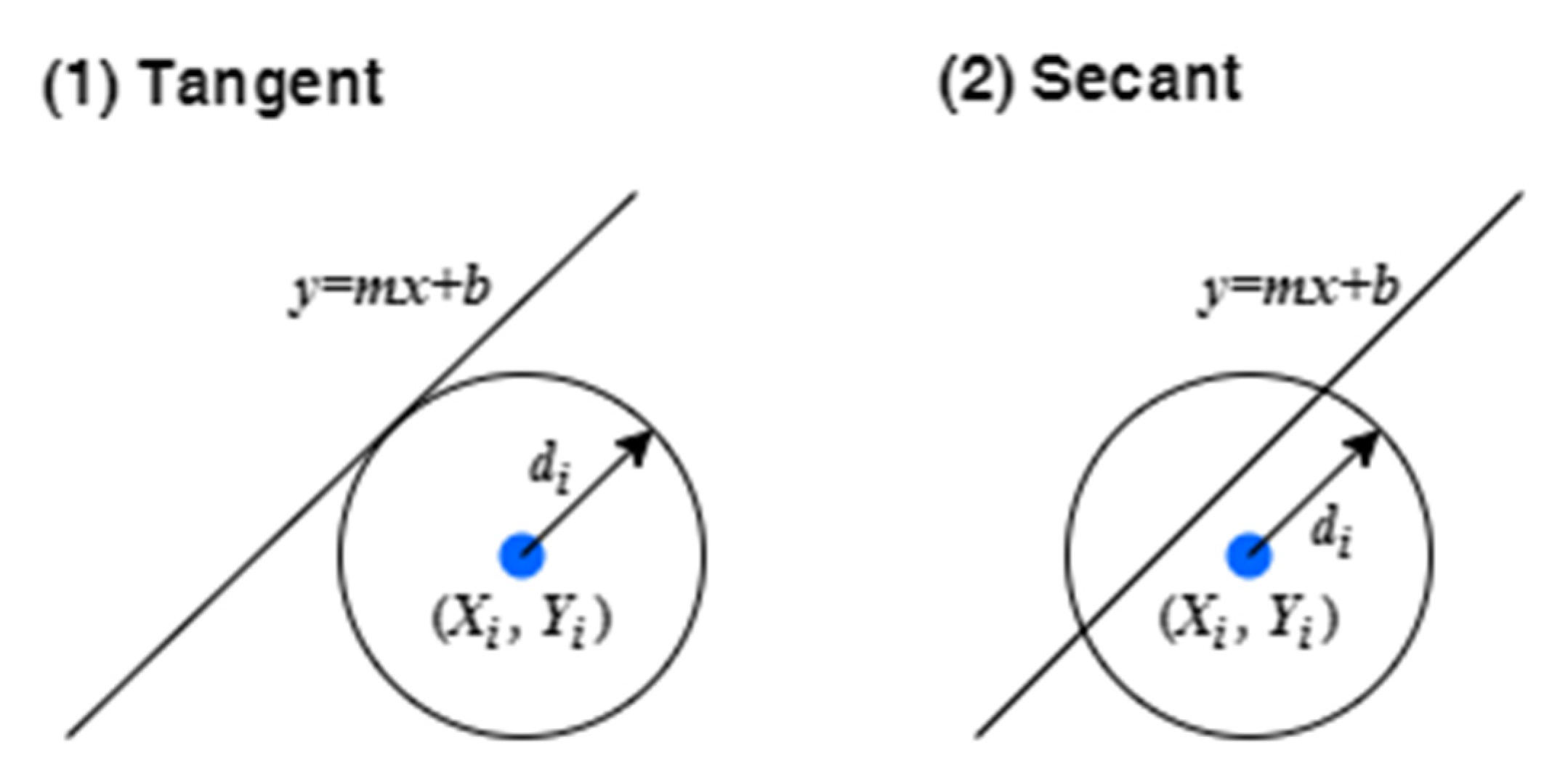 Symmetry 13 00582 g011 Symmetry 13 00582 g011