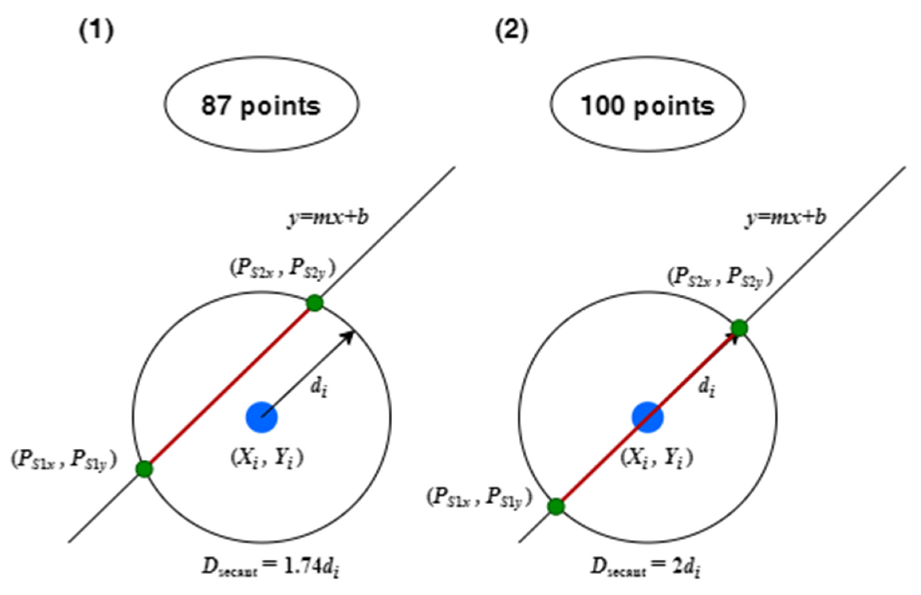 Symmetry 13 00582 g012 Symmetry 13 00582 g012