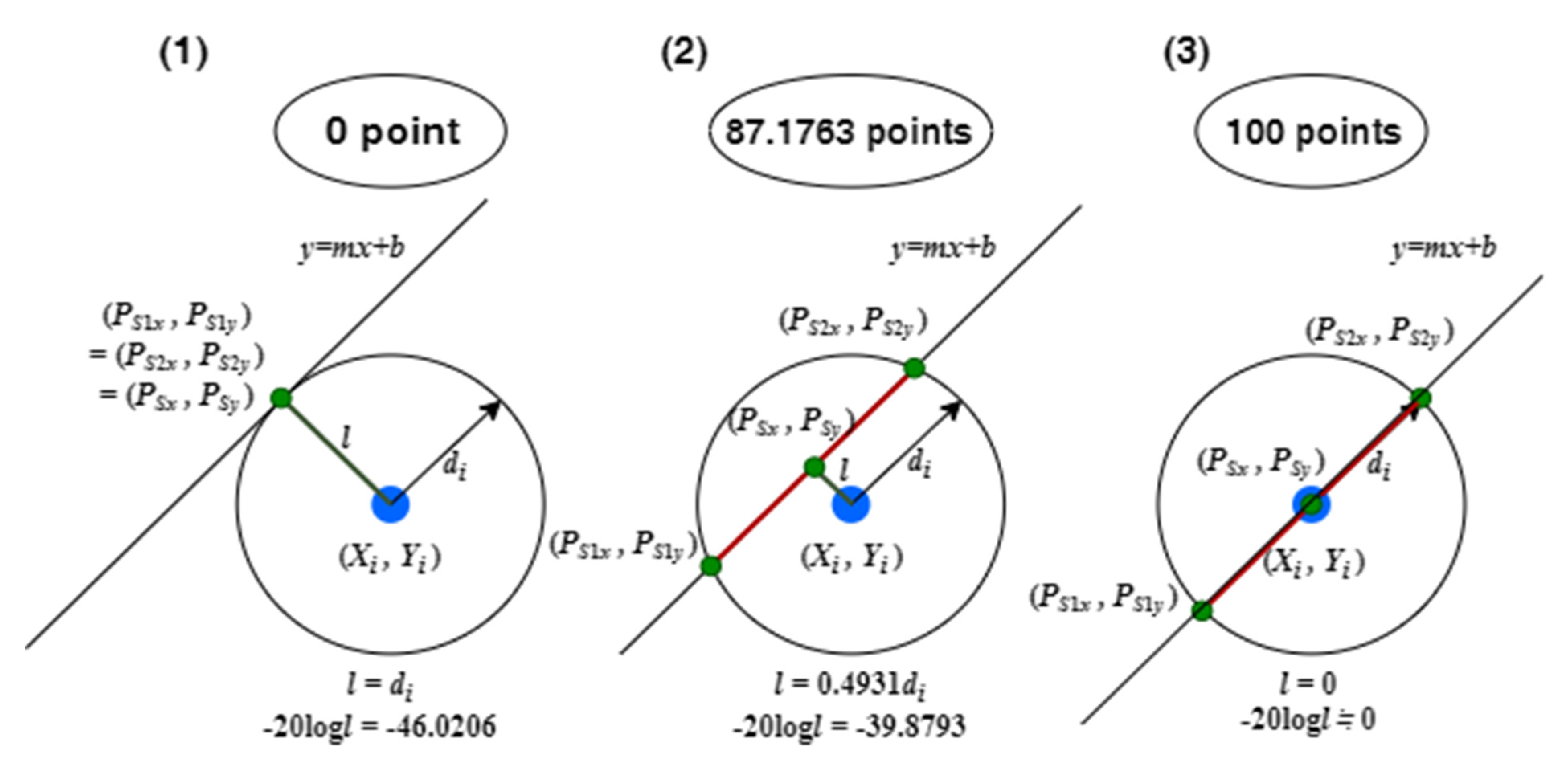 Symmetry 13 00582 g013 Symmetry 13 00582 g013