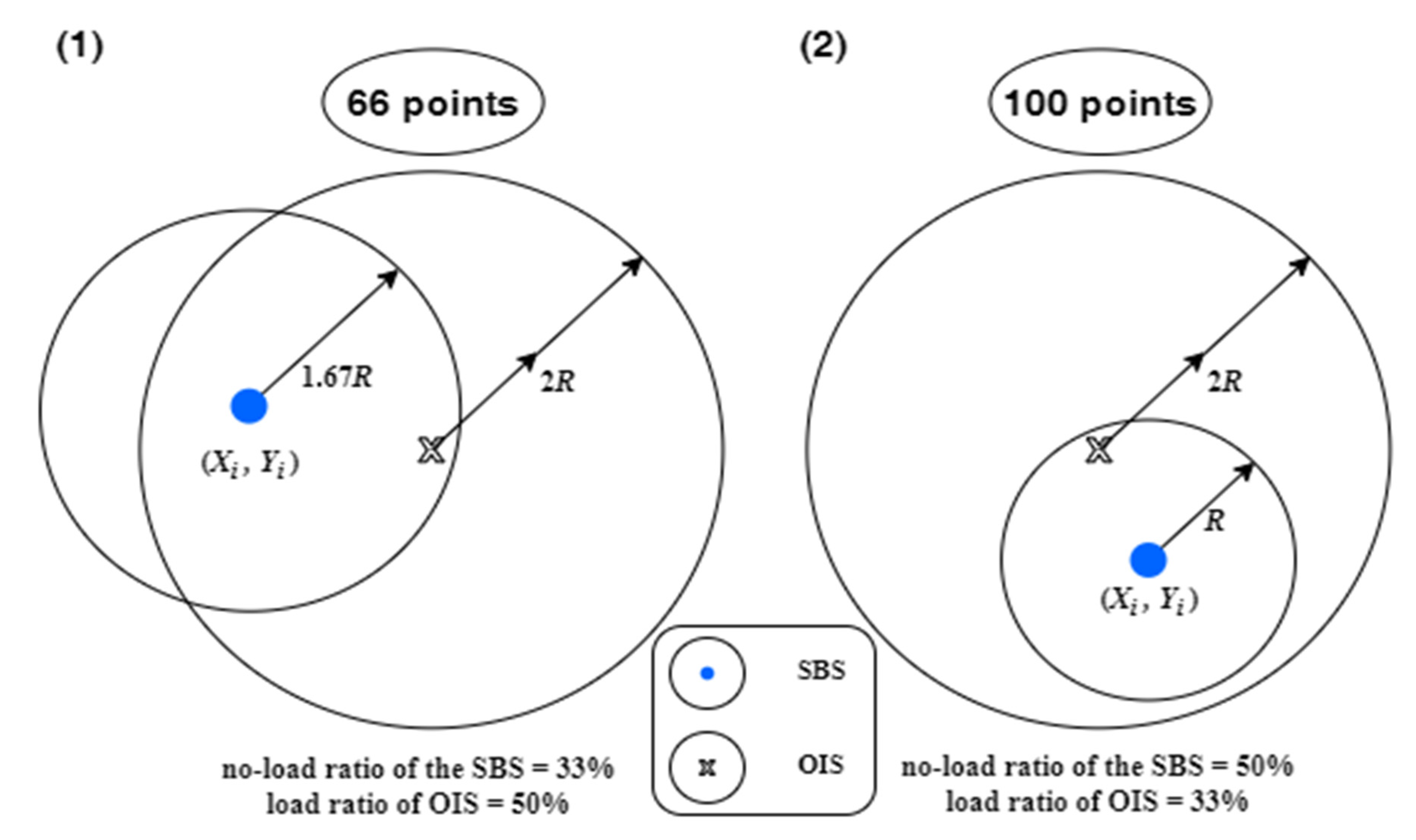 Symmetry 13 00582 g014 Symmetry 13 00582 g014