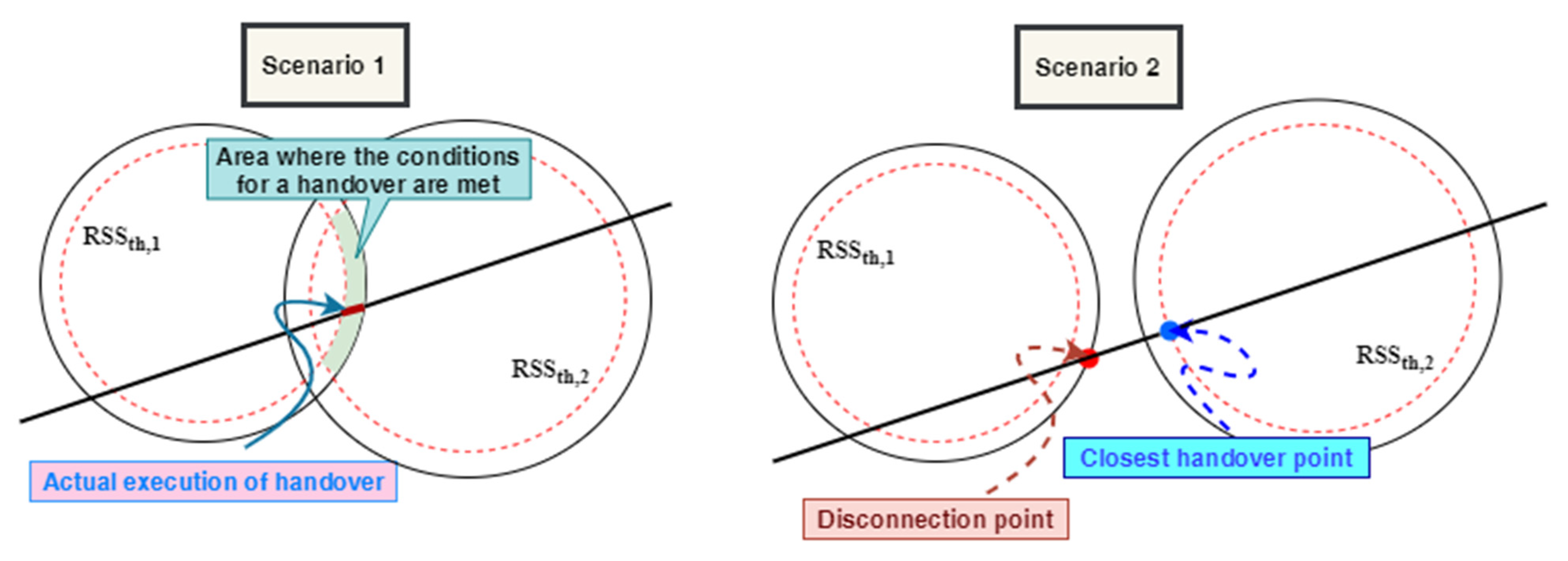 Symmetry 13 00582 g016 Symmetry 13 00582 g016