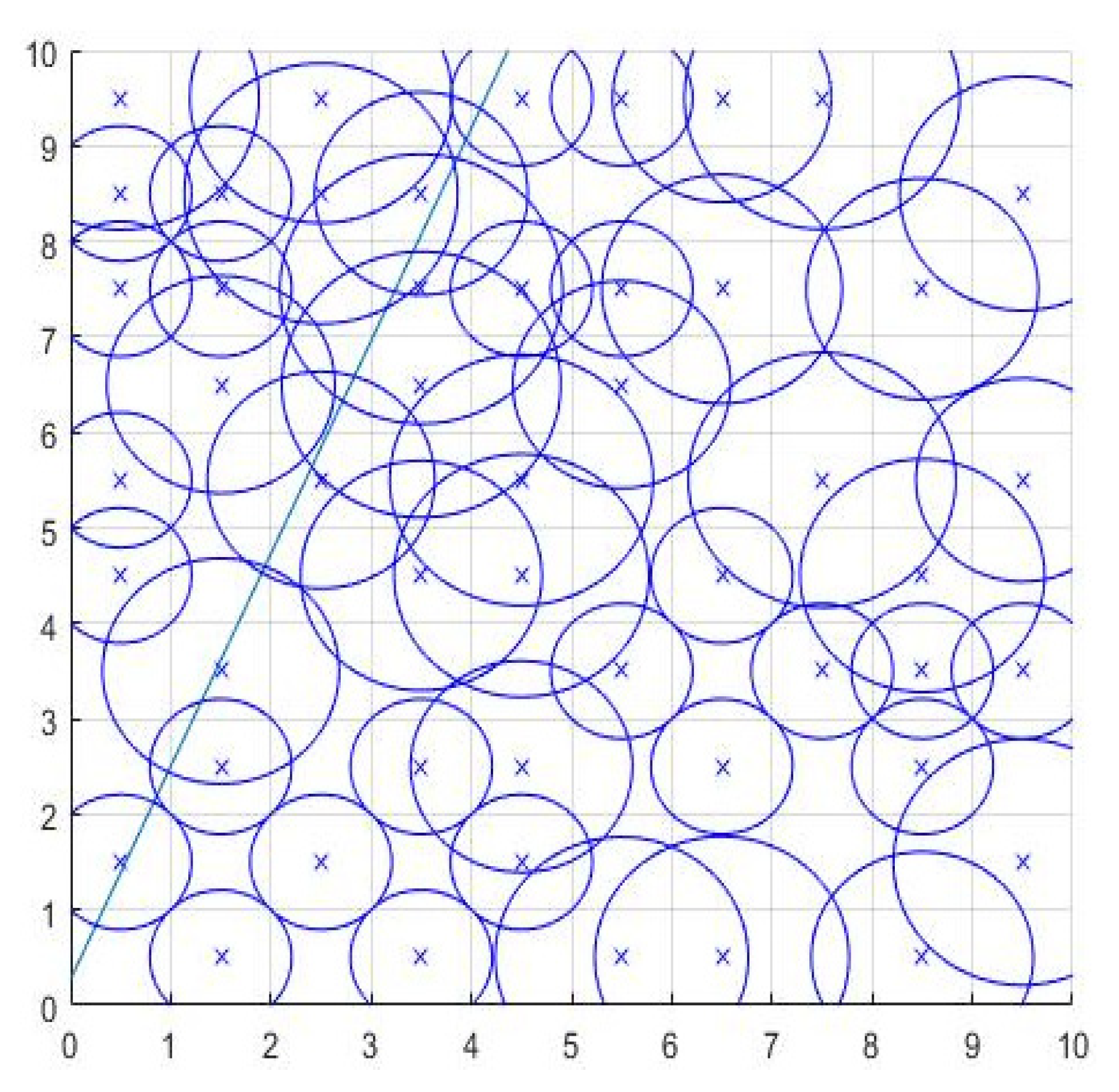Symmetry 13 00582 g017 Symmetry 13 00582 g017
