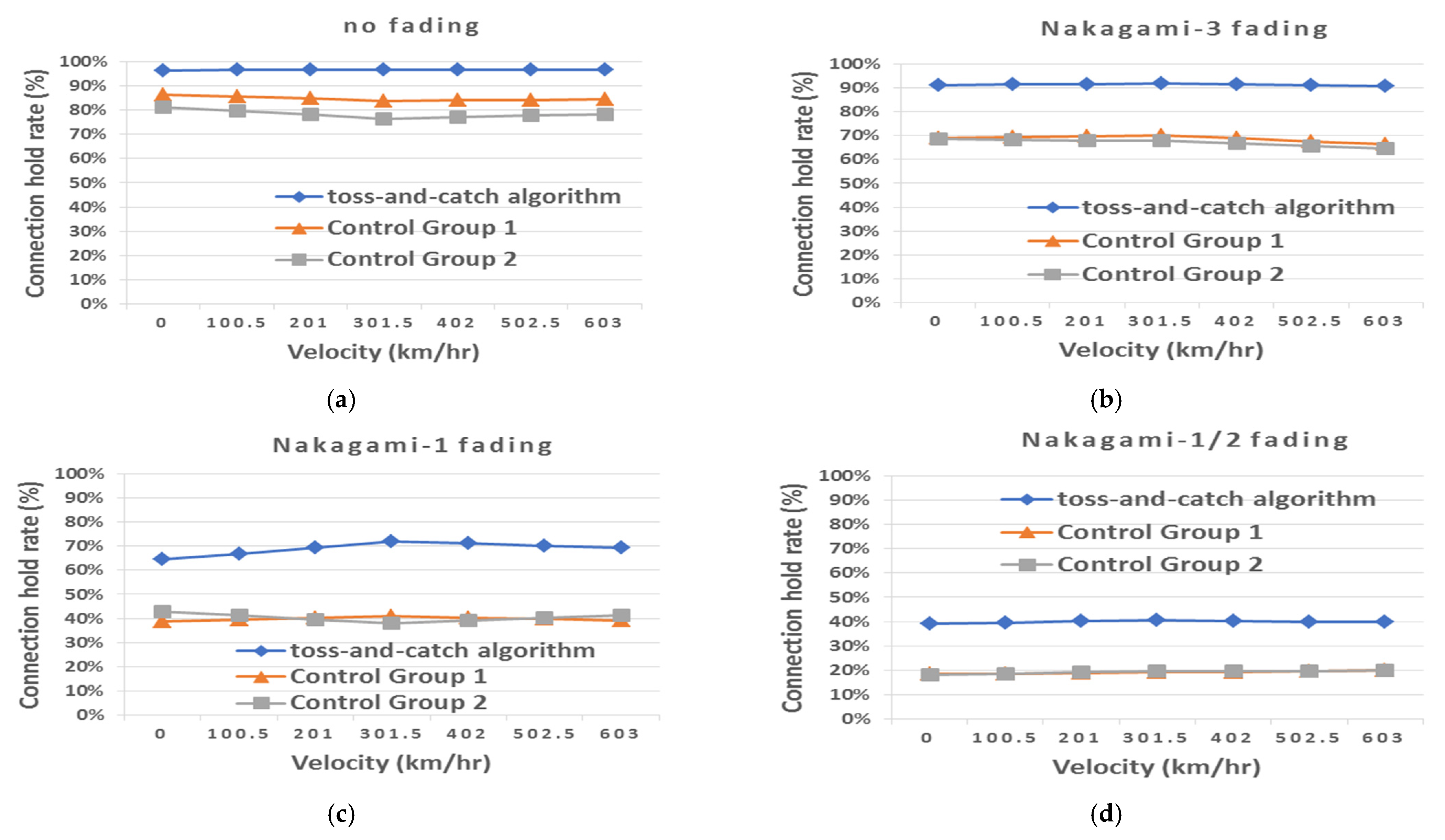 Symmetry 13 00582 g018 Symmetry 13 00582 g018