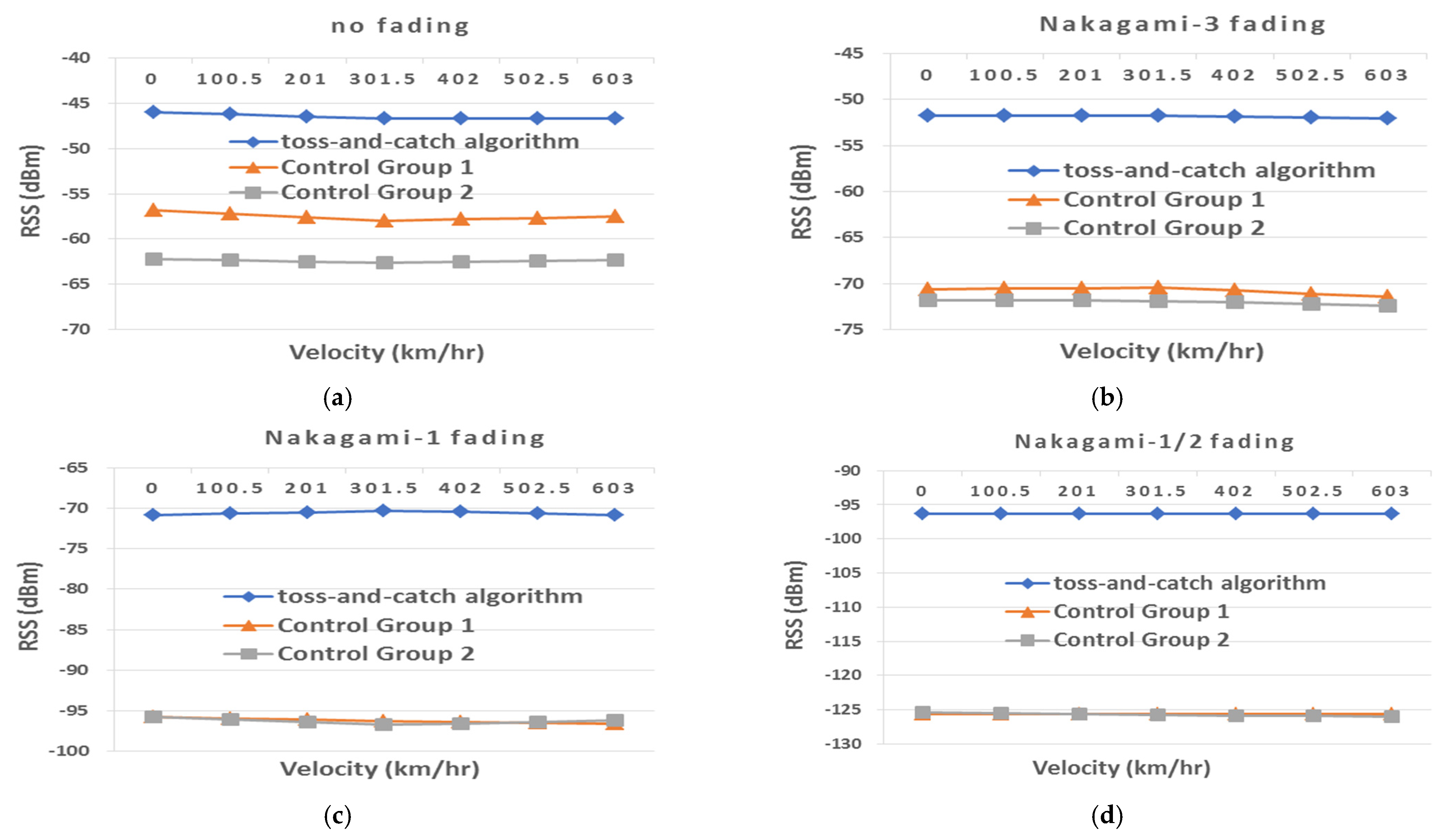 Symmetry 13 00582 g020 Symmetry 13 00582 g020