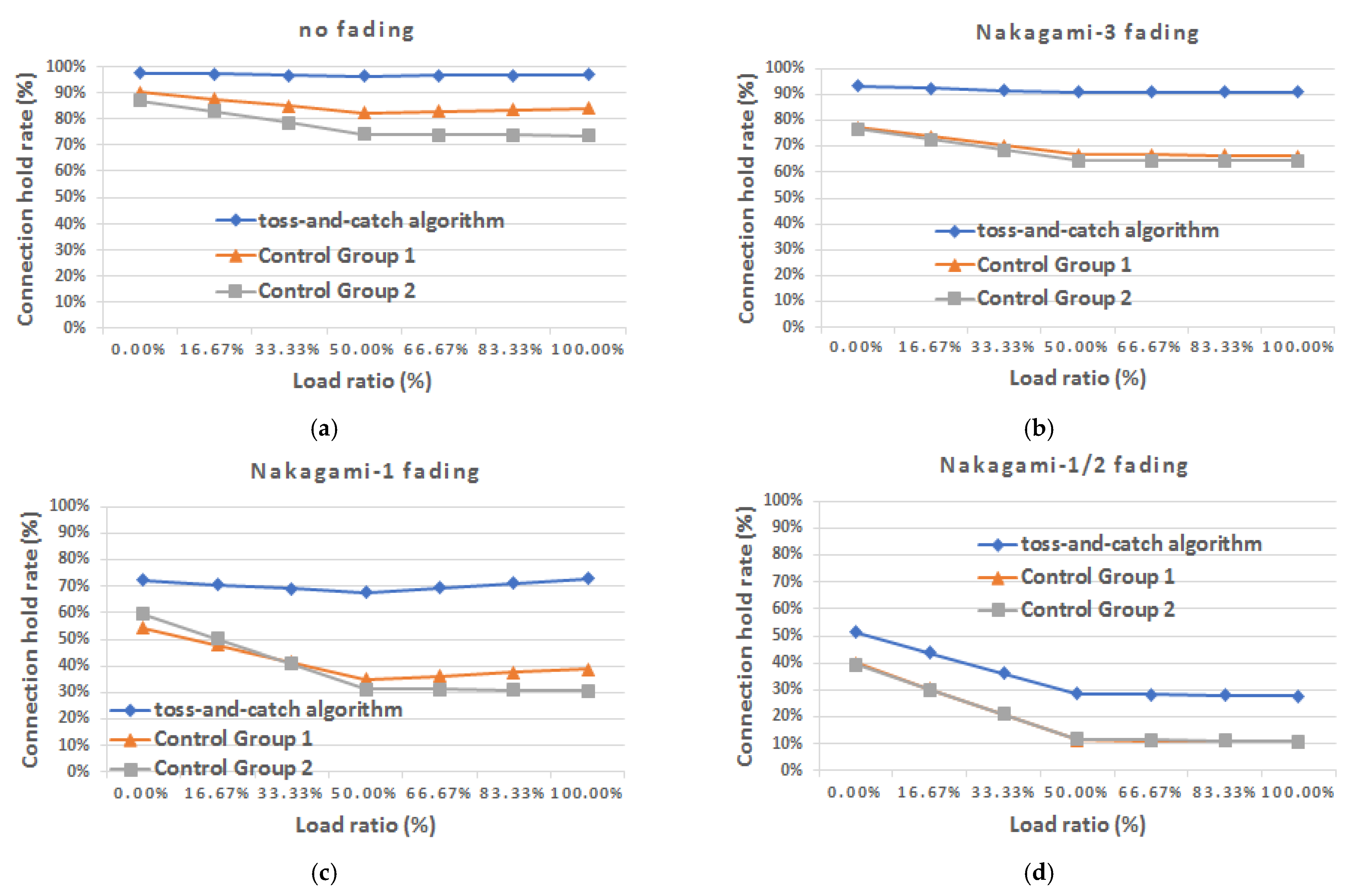 Symmetry 13 00582 g022 Symmetry 13 00582 g022