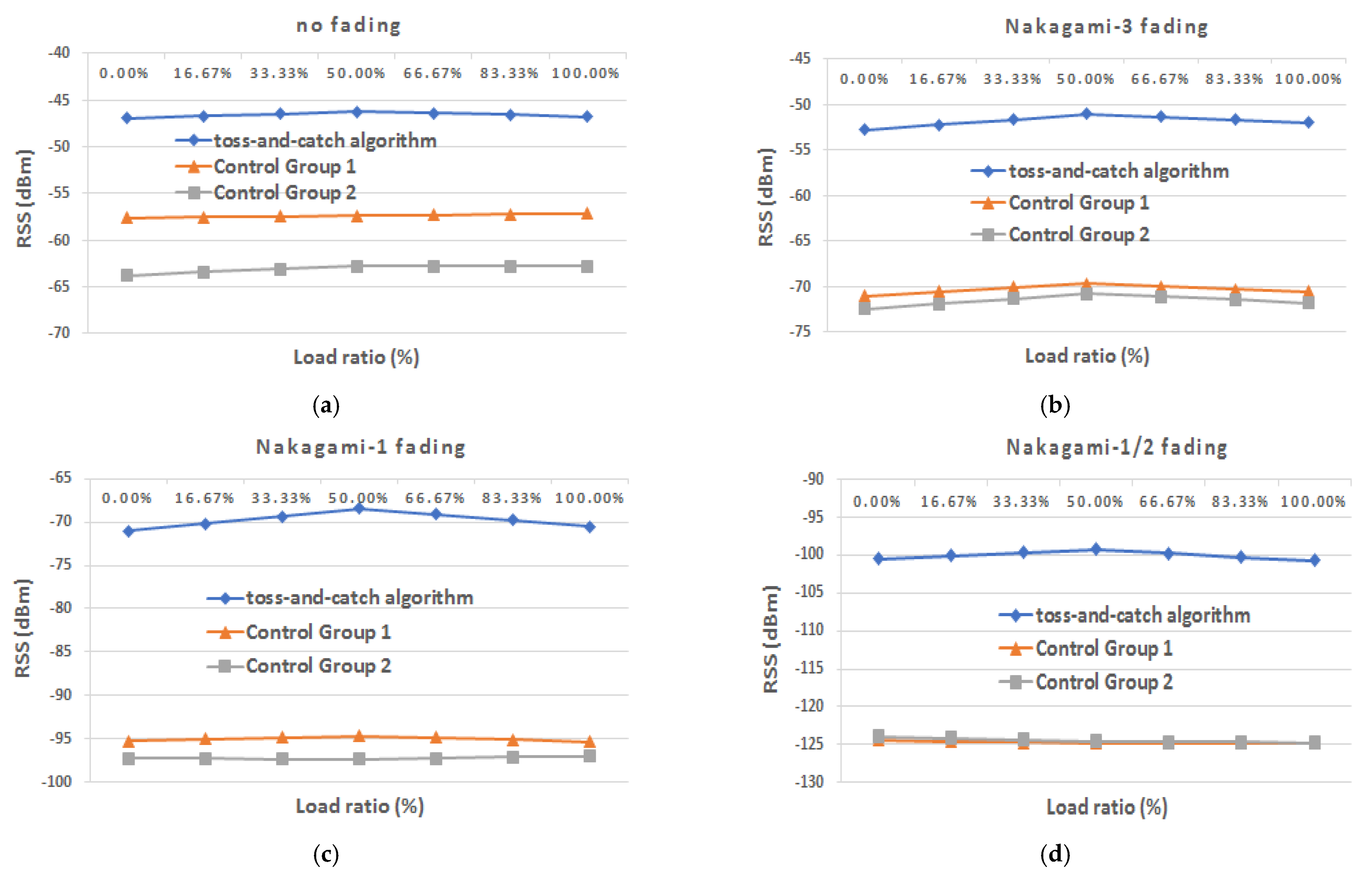 Symmetry 13 00582 g024 Symmetry 13 00582 g024