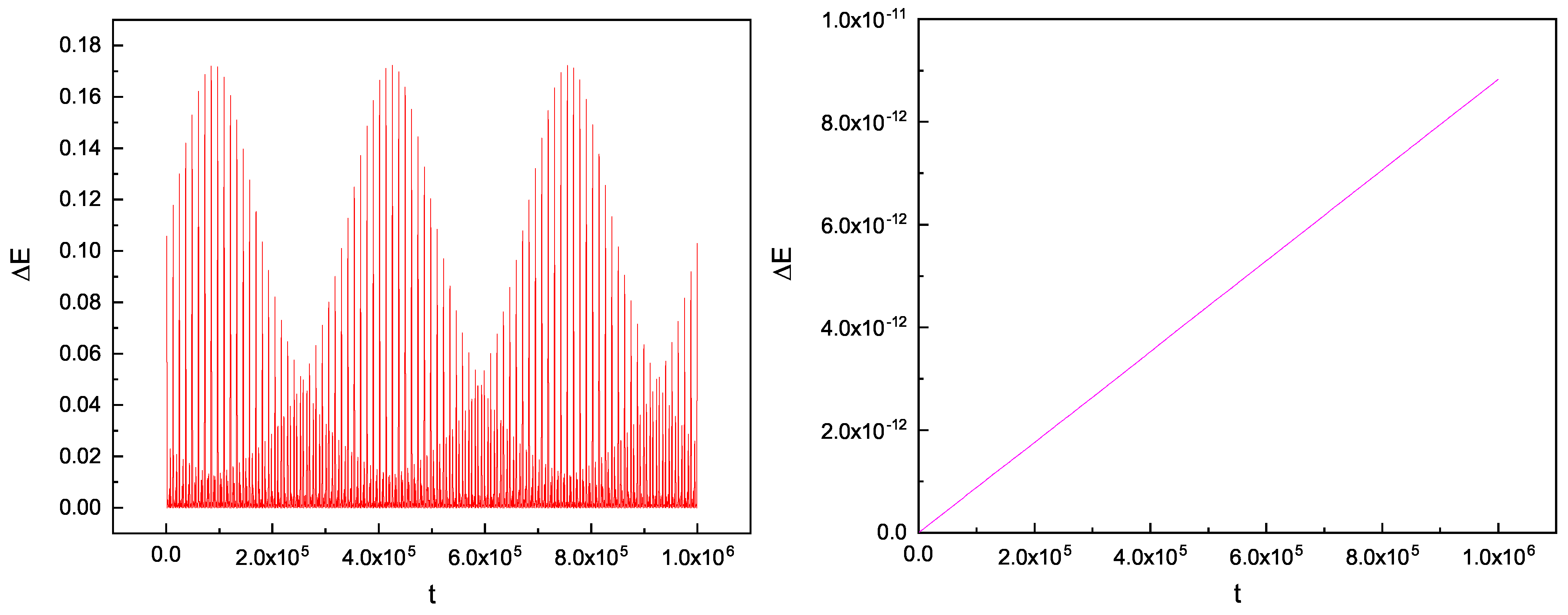 Symmetry 13 00584 g001