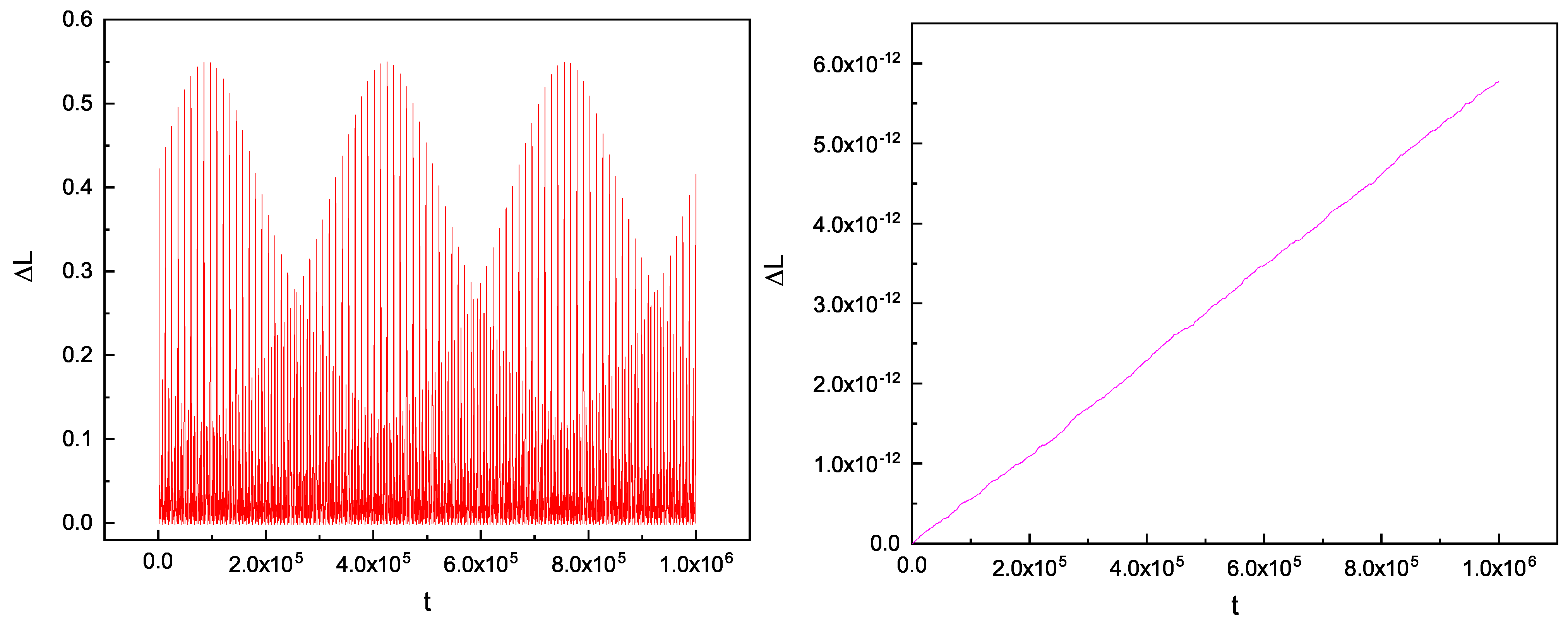 Symmetry 13 00584 g002