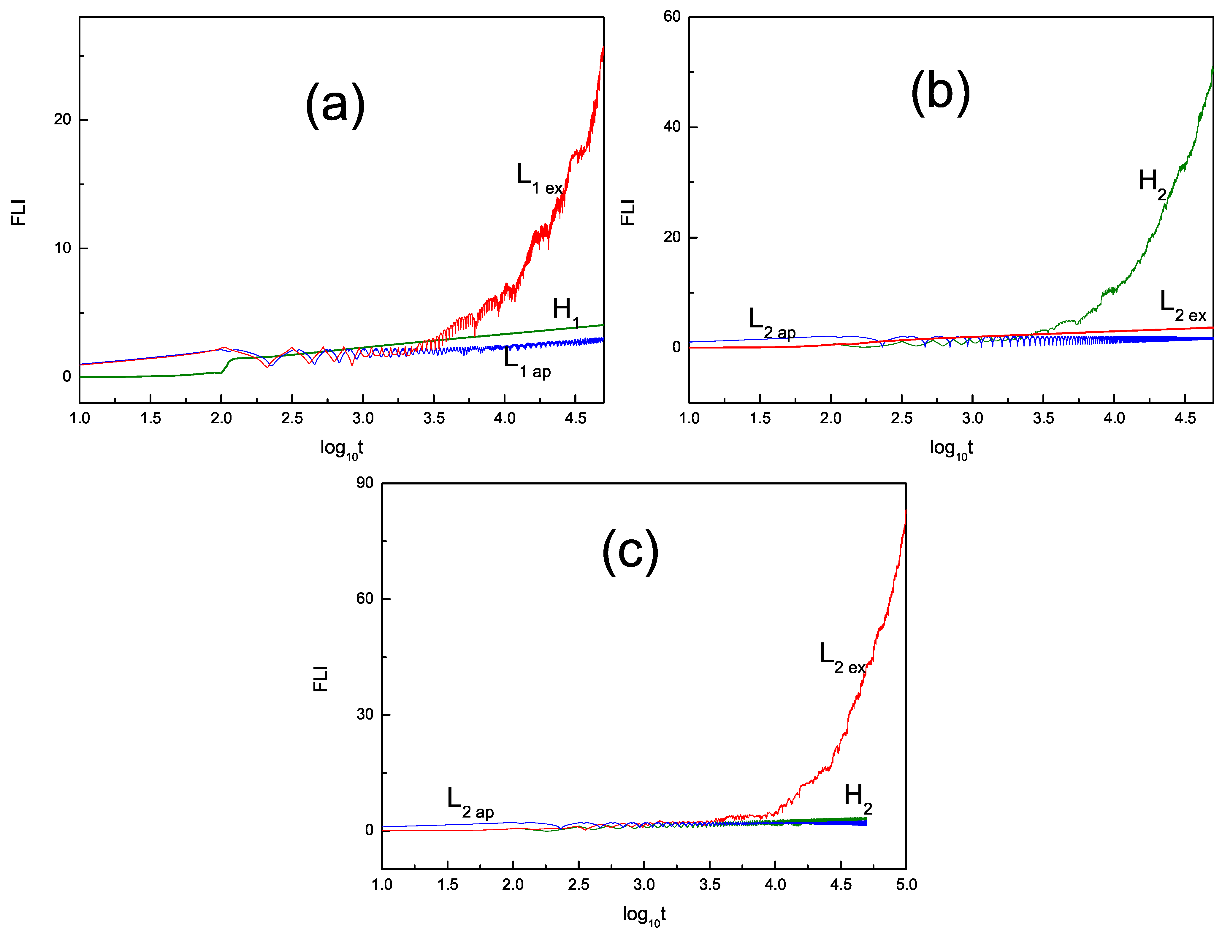 Symmetry 13 00584 g005