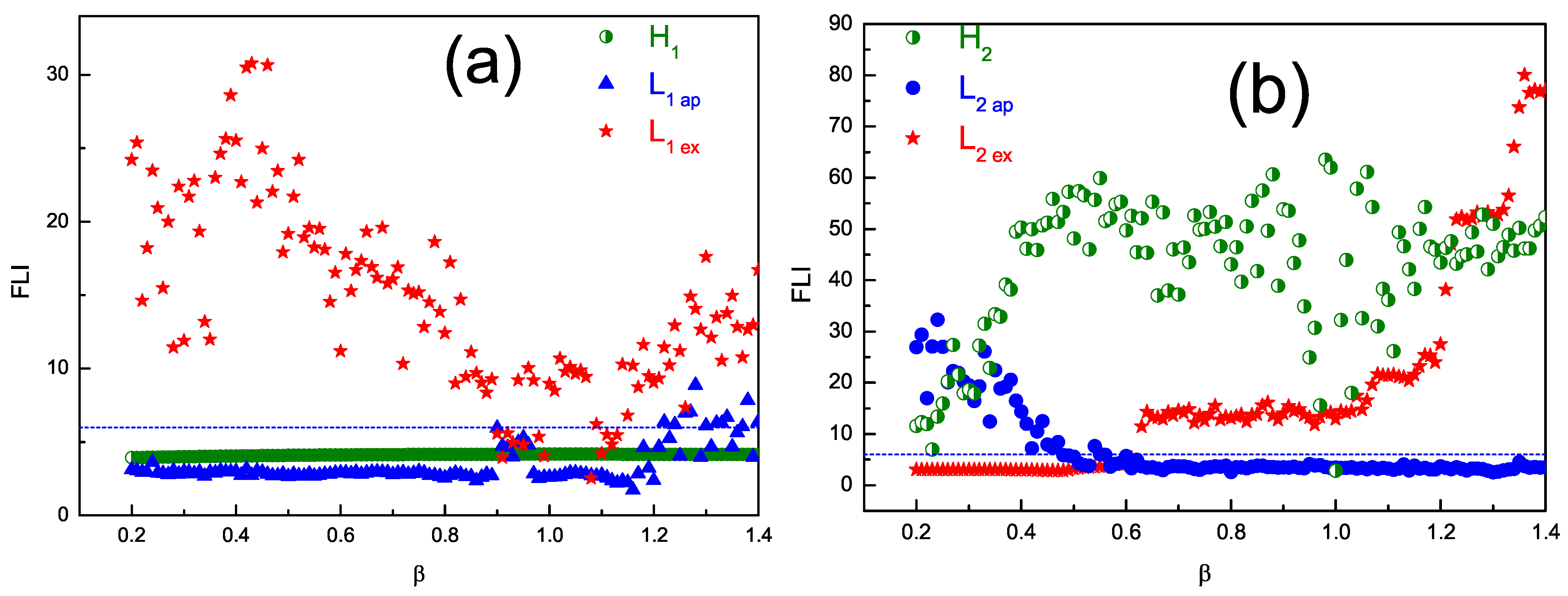 Symmetry 13 00584 g006