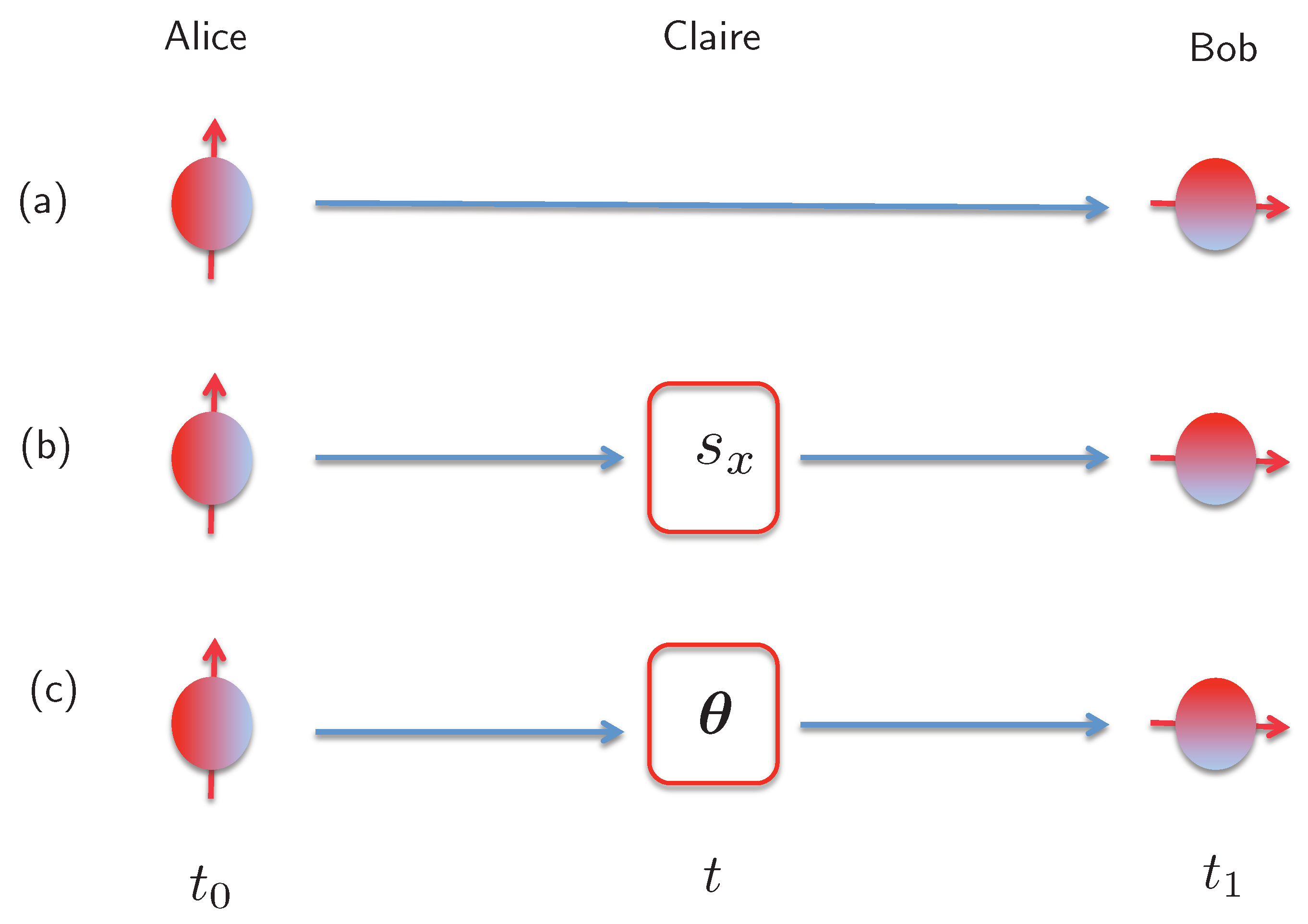 Symmetry 13 00586 g001 Symmetry 13 00586 g001