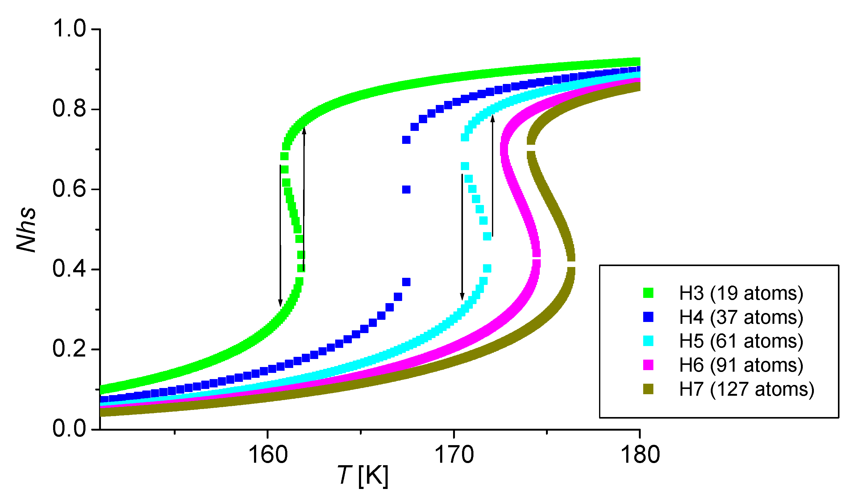 Symmetry 13 00587 g008