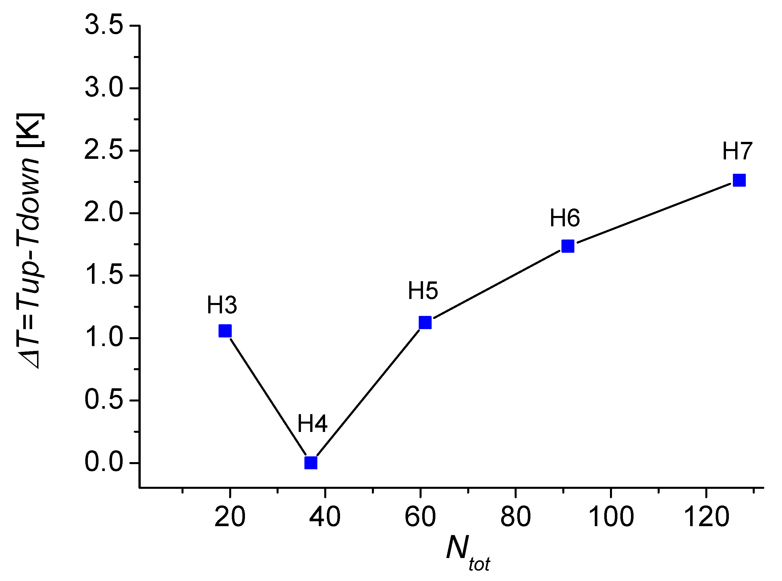 Symmetry 13 00587 g009