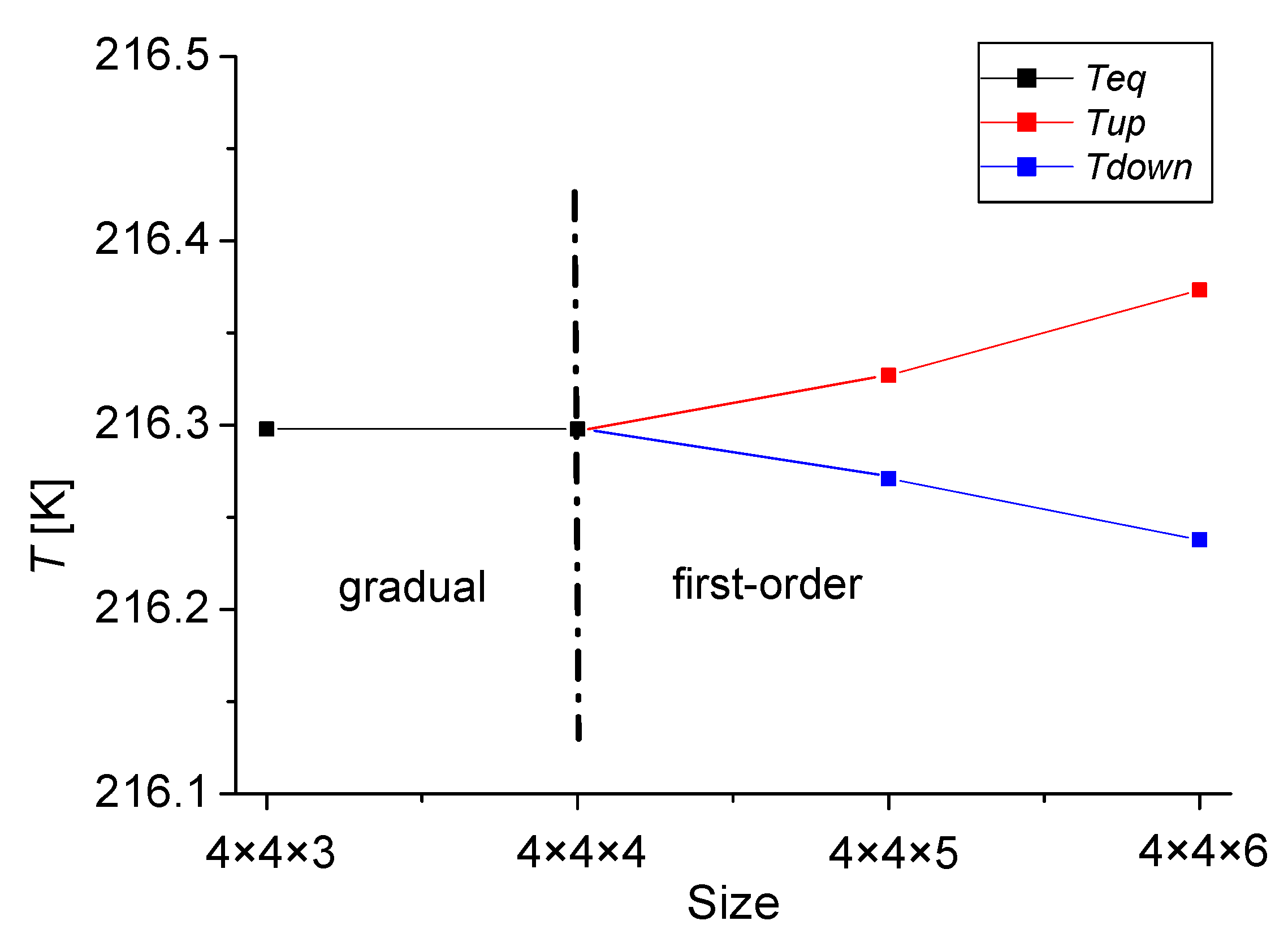Symmetry 13 00587 g011