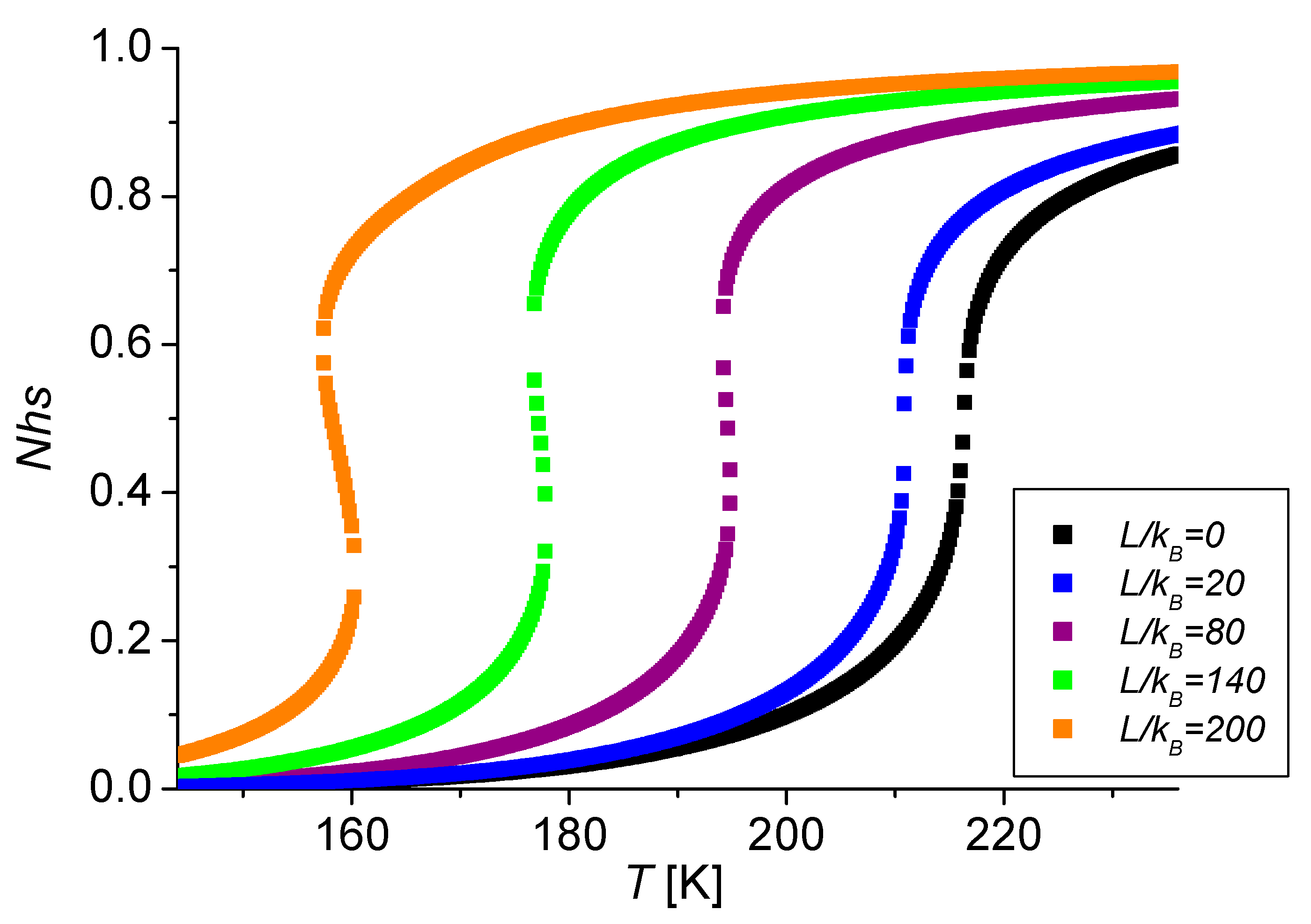 Symmetry 13 00587 g012