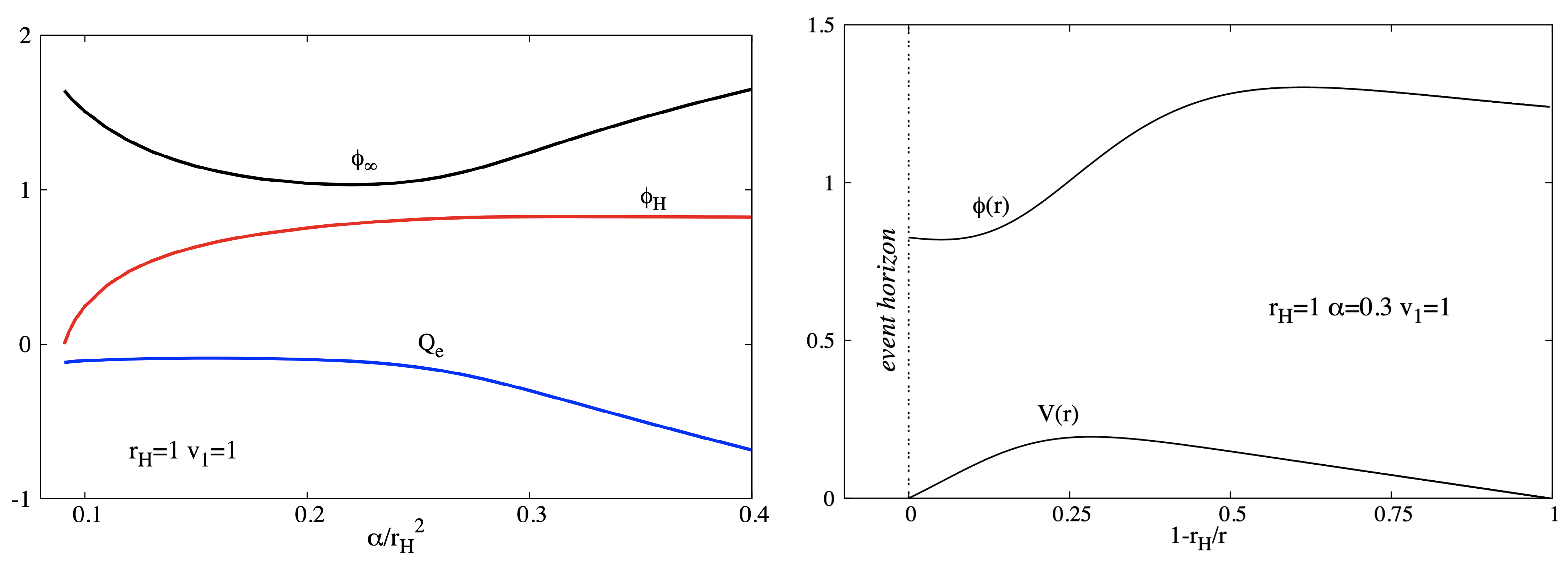 Symmetry 13 00590 g003