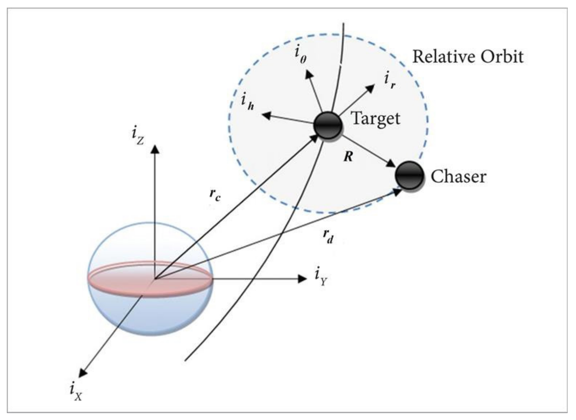 Symmetry 13 00595 g001