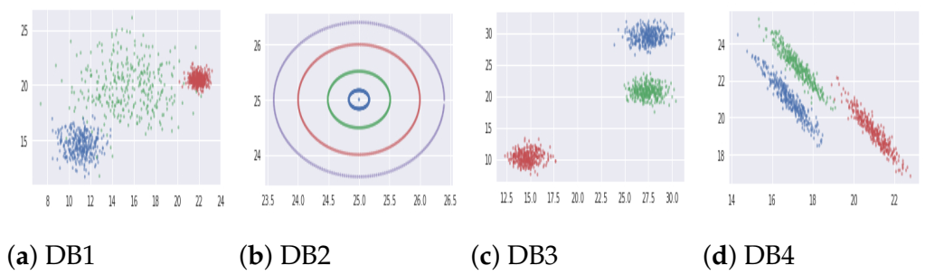 Symmetry 13 00596 g003 Symmetry 13 00596 g003