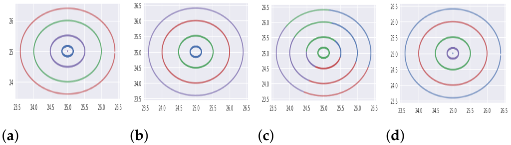Symmetry 13 00596 g010 Symmetry 13 00596 g010