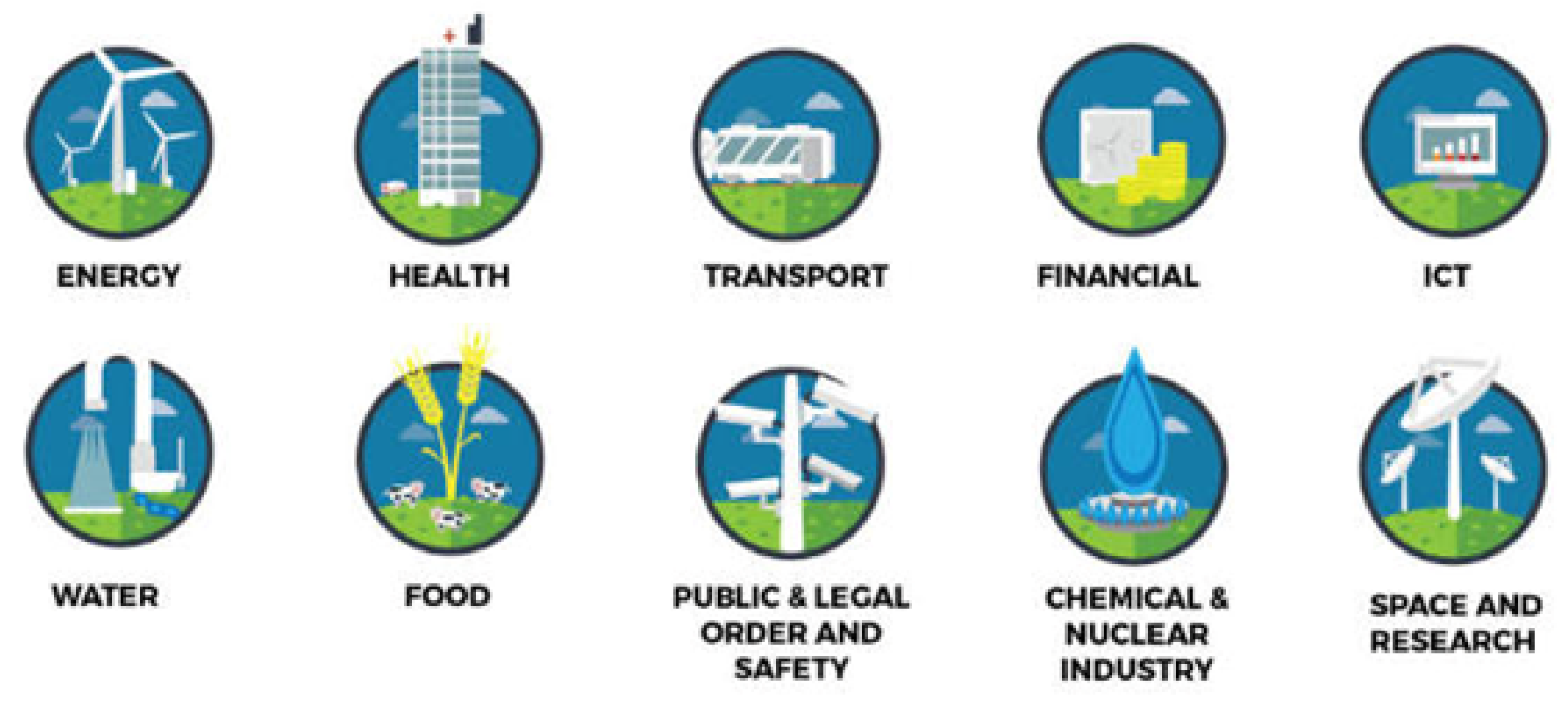 Symmetry 13 00597 g002 550