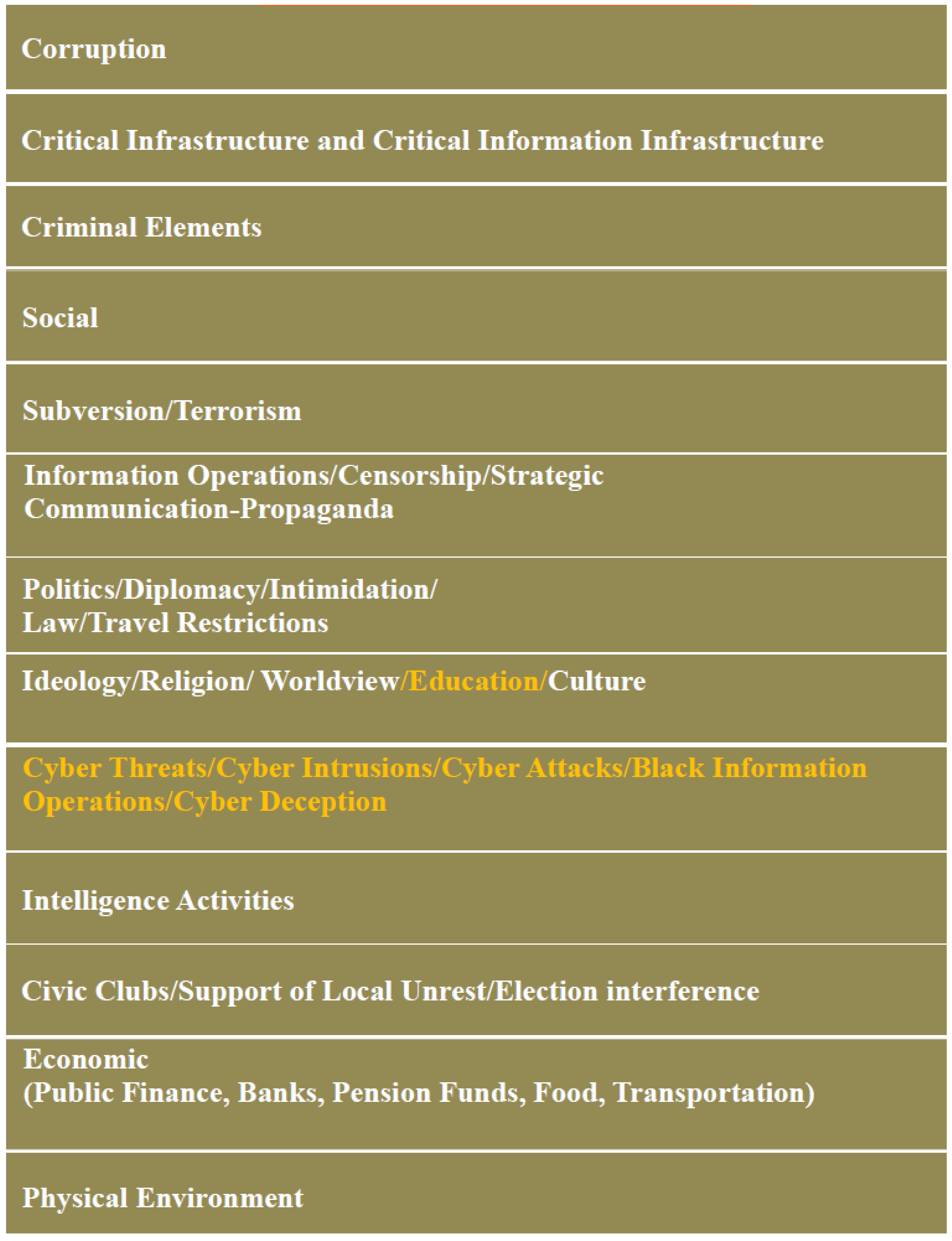 Symmetry 13 00597 g003 550