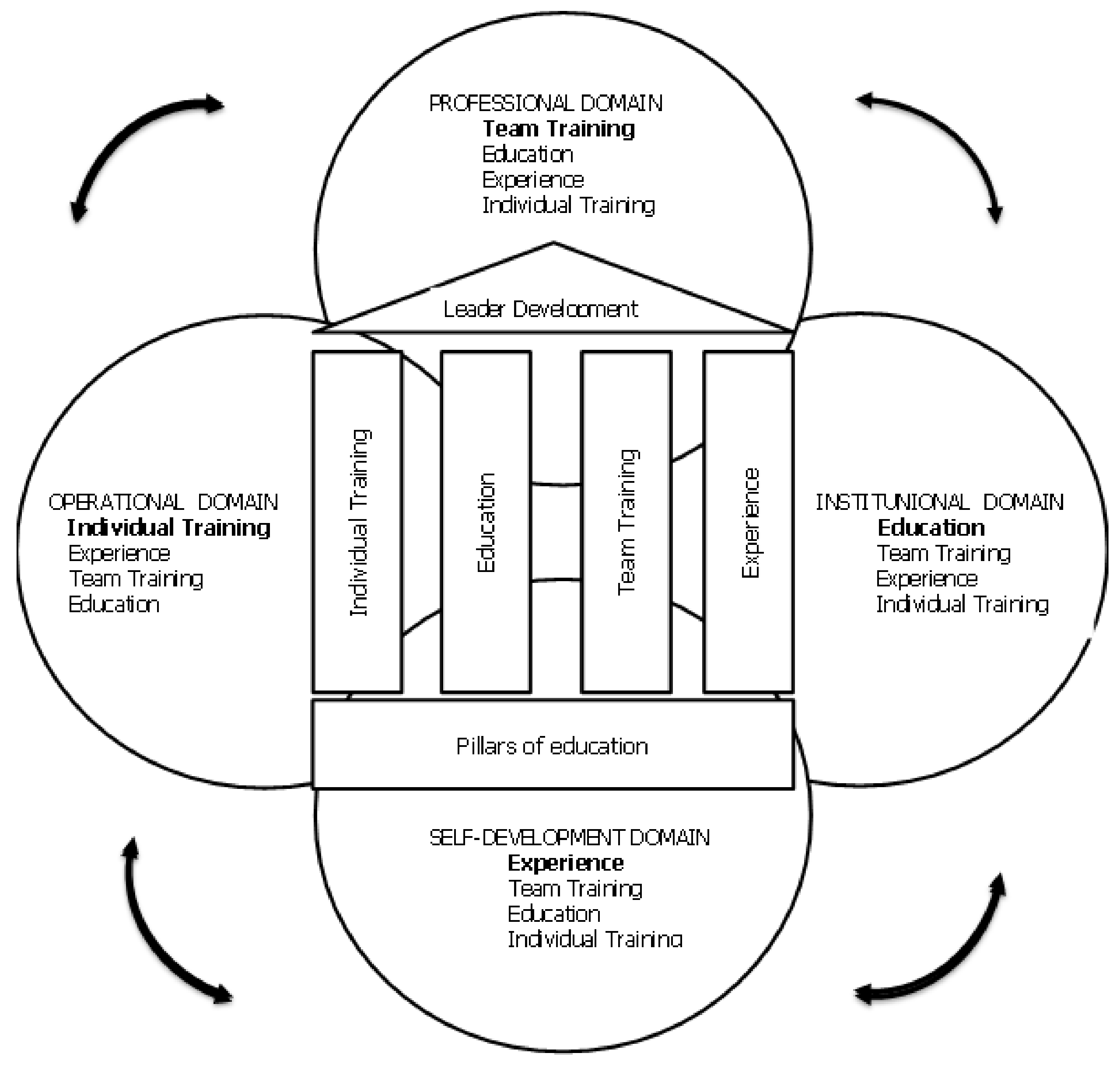 Symmetry Free FullText Threat Defense Cyber Deception Approach