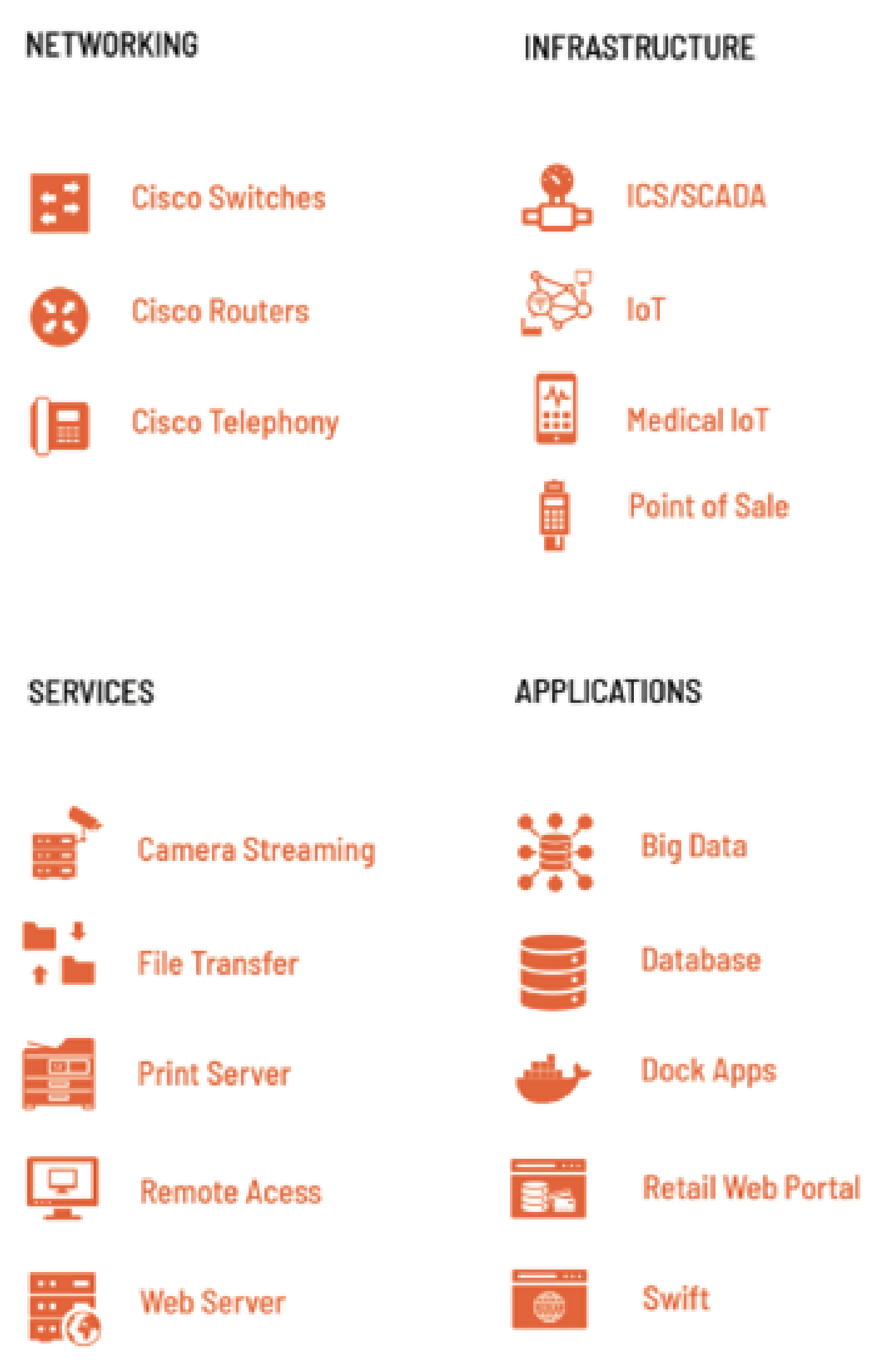 Symmetry 13 00597 g007 550