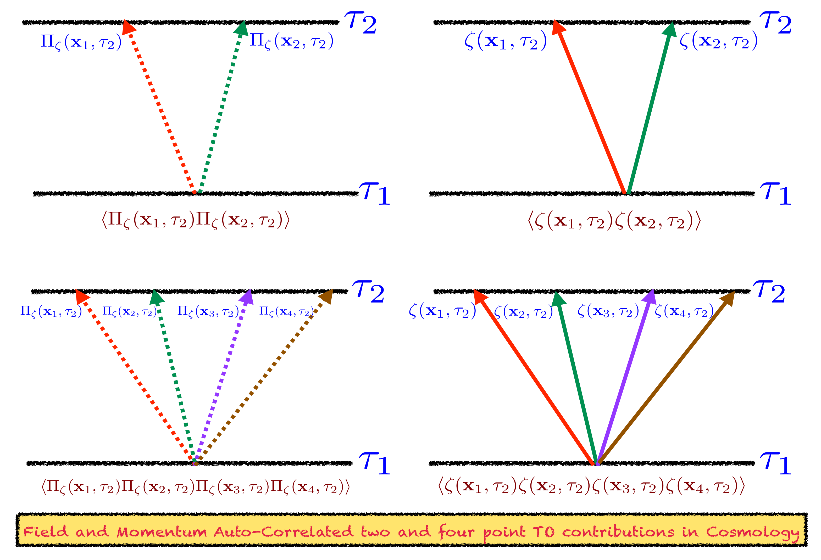Symmetry 13 00599 g002 Symmetry 13 00599 g002