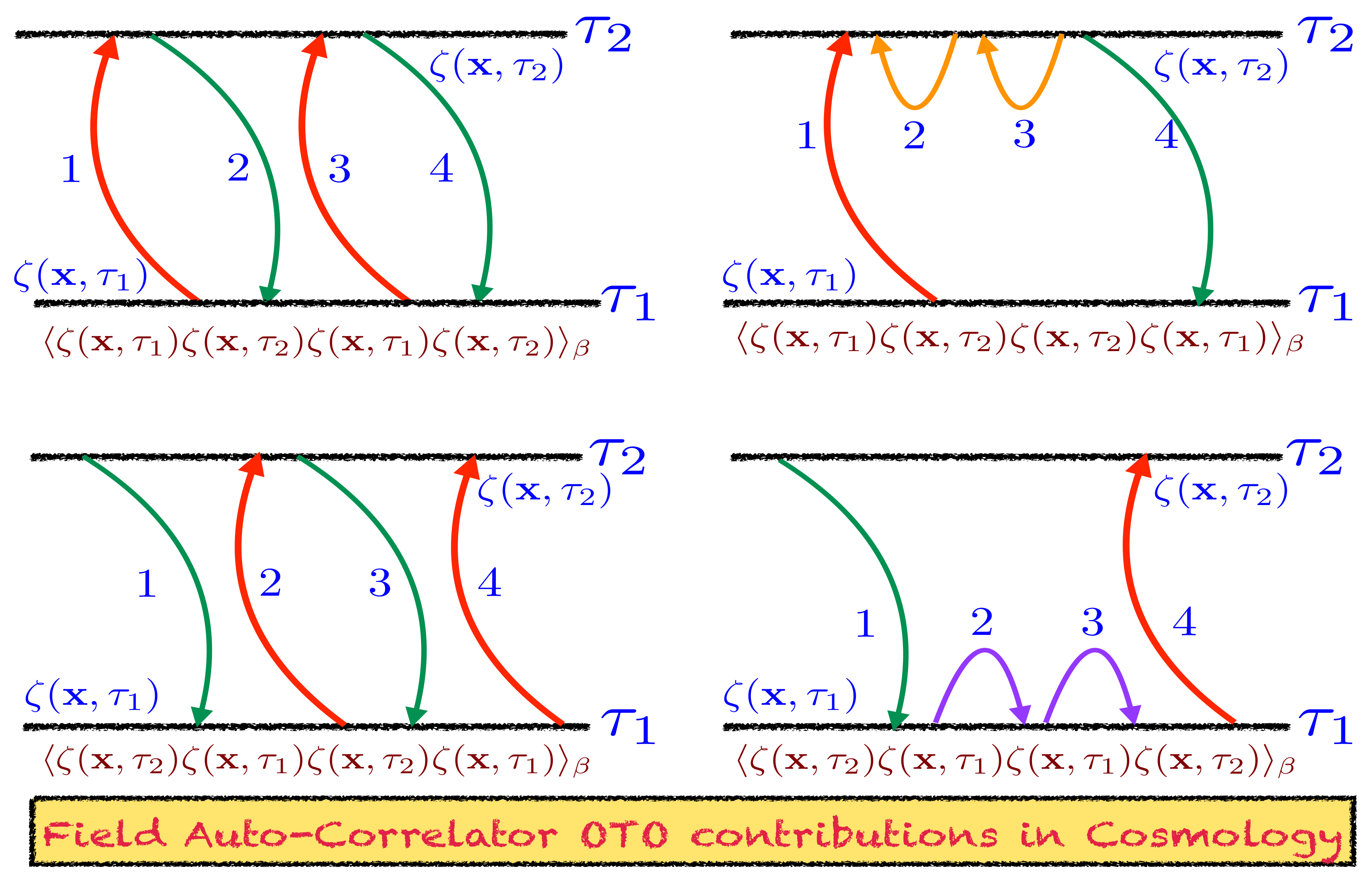 Symmetry 13 00599 g004 Symmetry 13 00599 g004