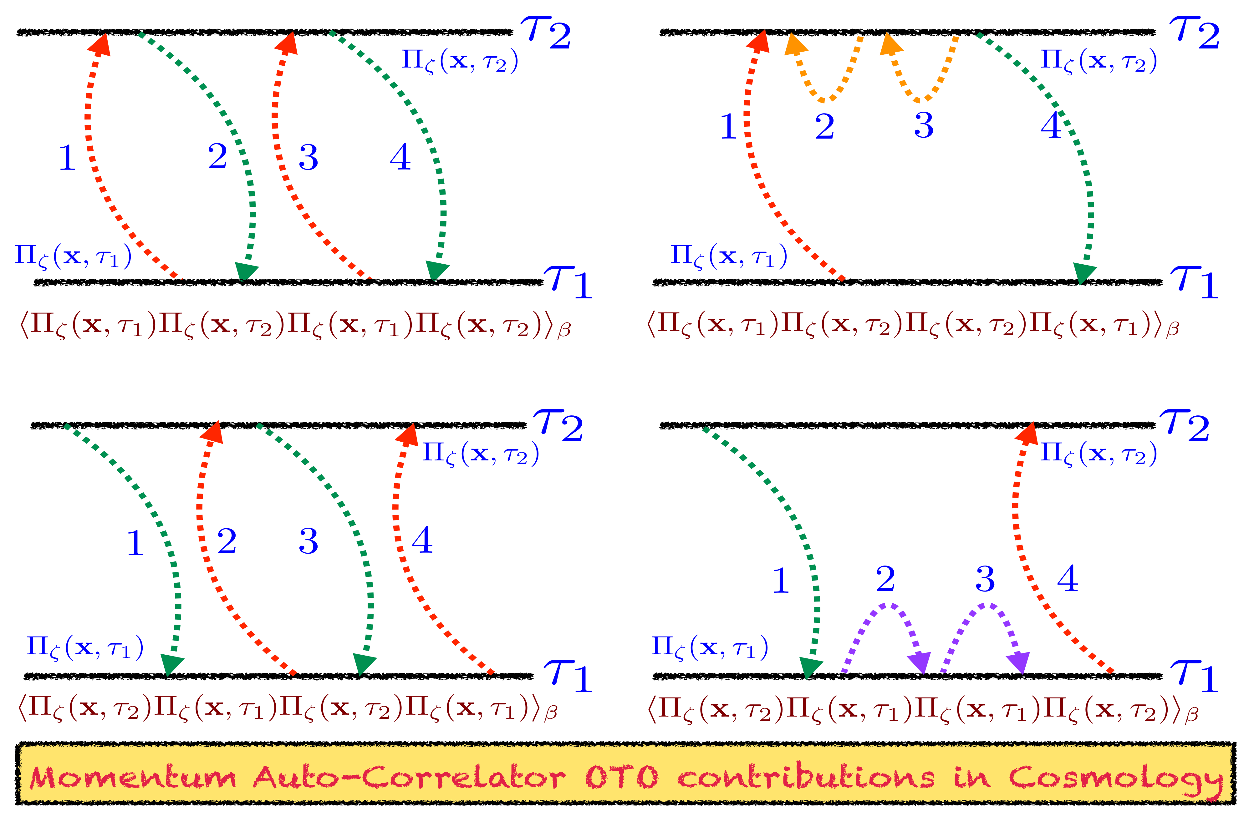 Symmetry 13 00599 g005 Symmetry 13 00599 g005