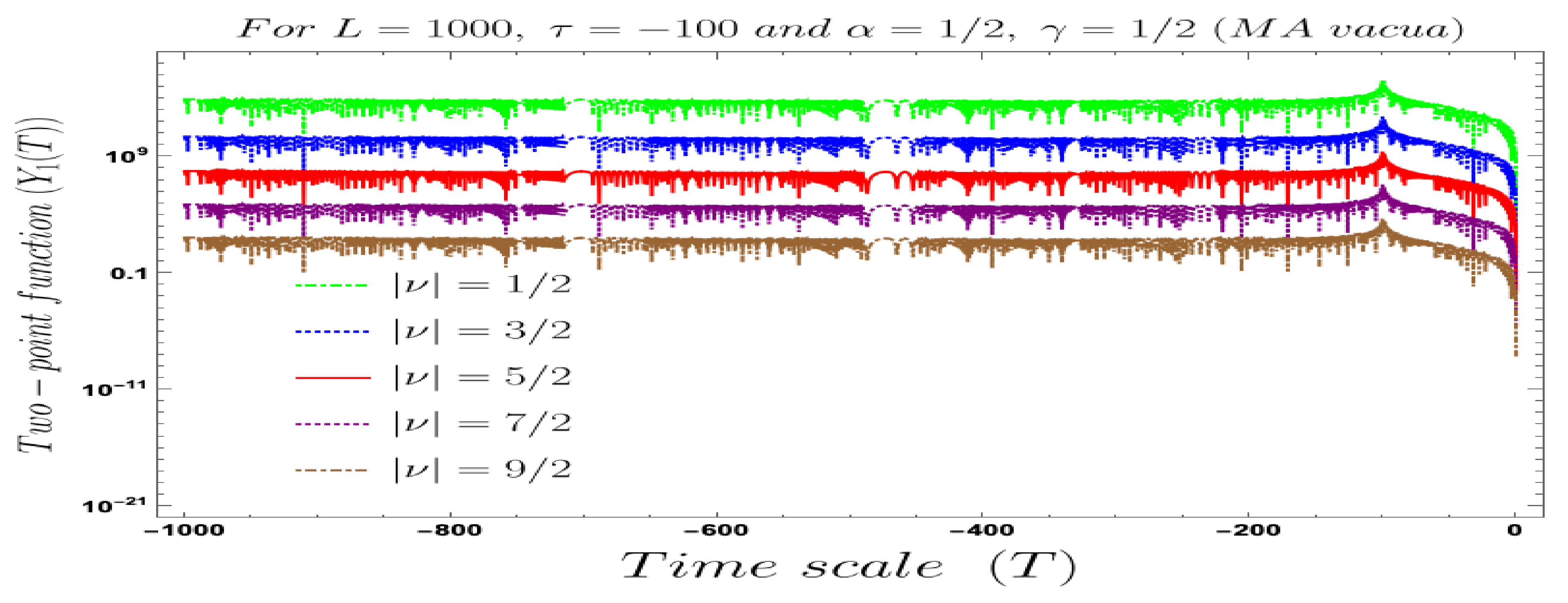 Symmetry 13 00599 g006 Symmetry 13 00599 g006