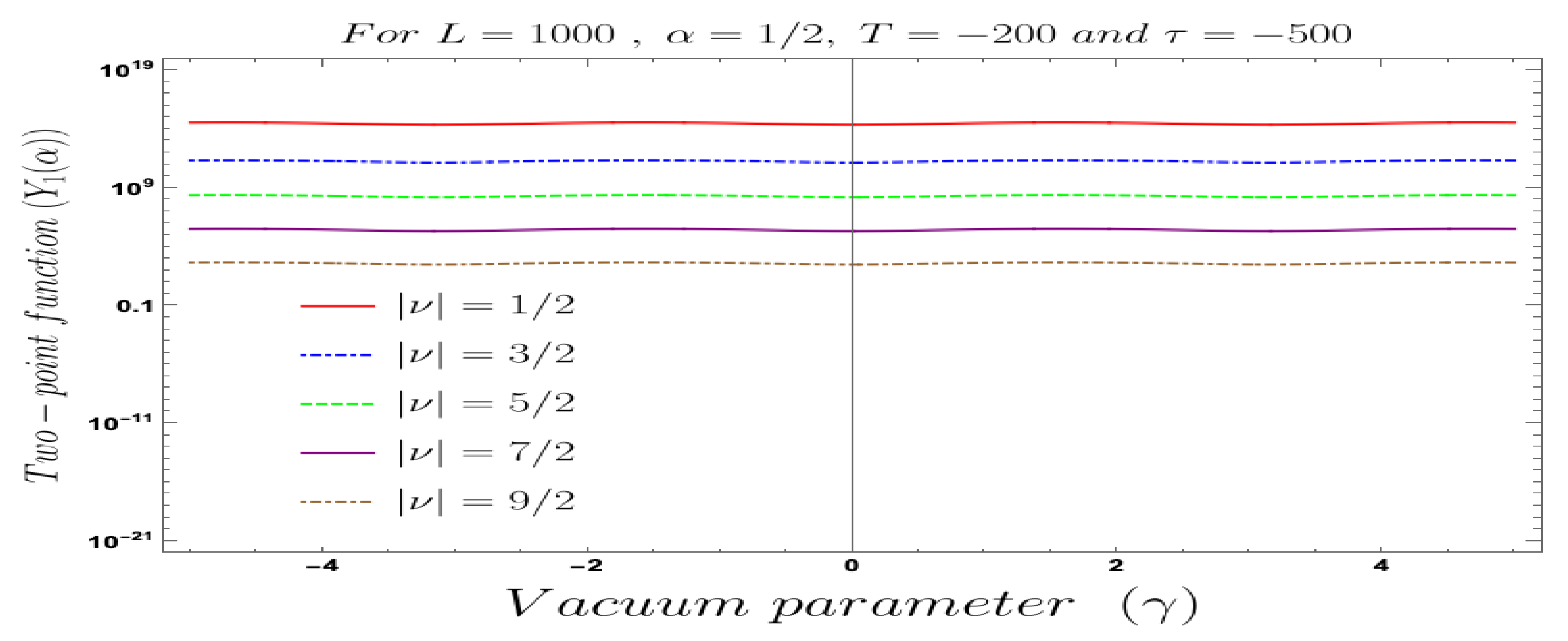 Symmetry 13 00599 g008 Symmetry 13 00599 g008
