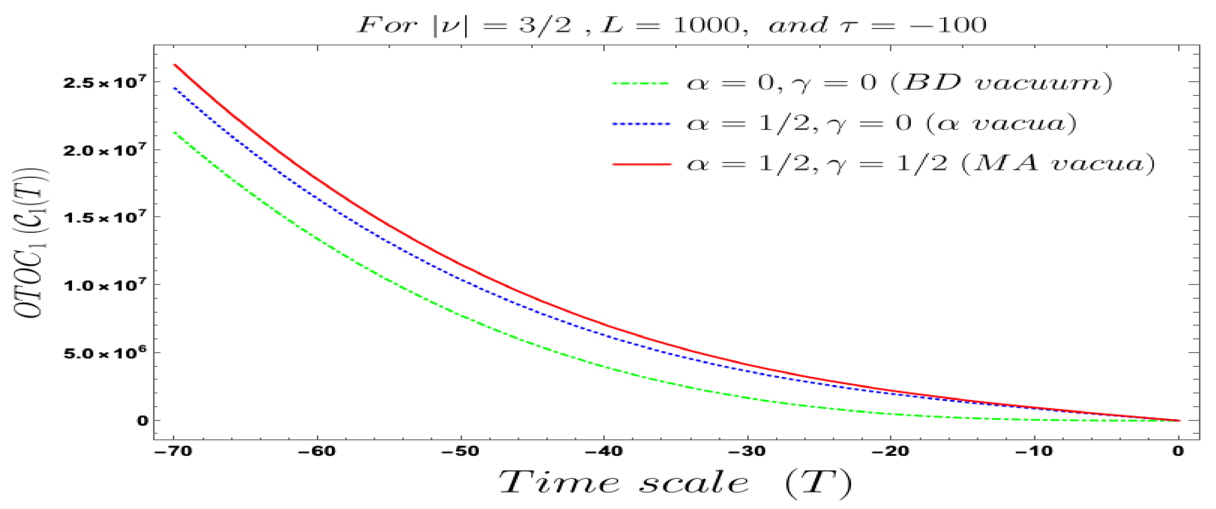 Symmetry 13 00599 g012 Symmetry 13 00599 g012