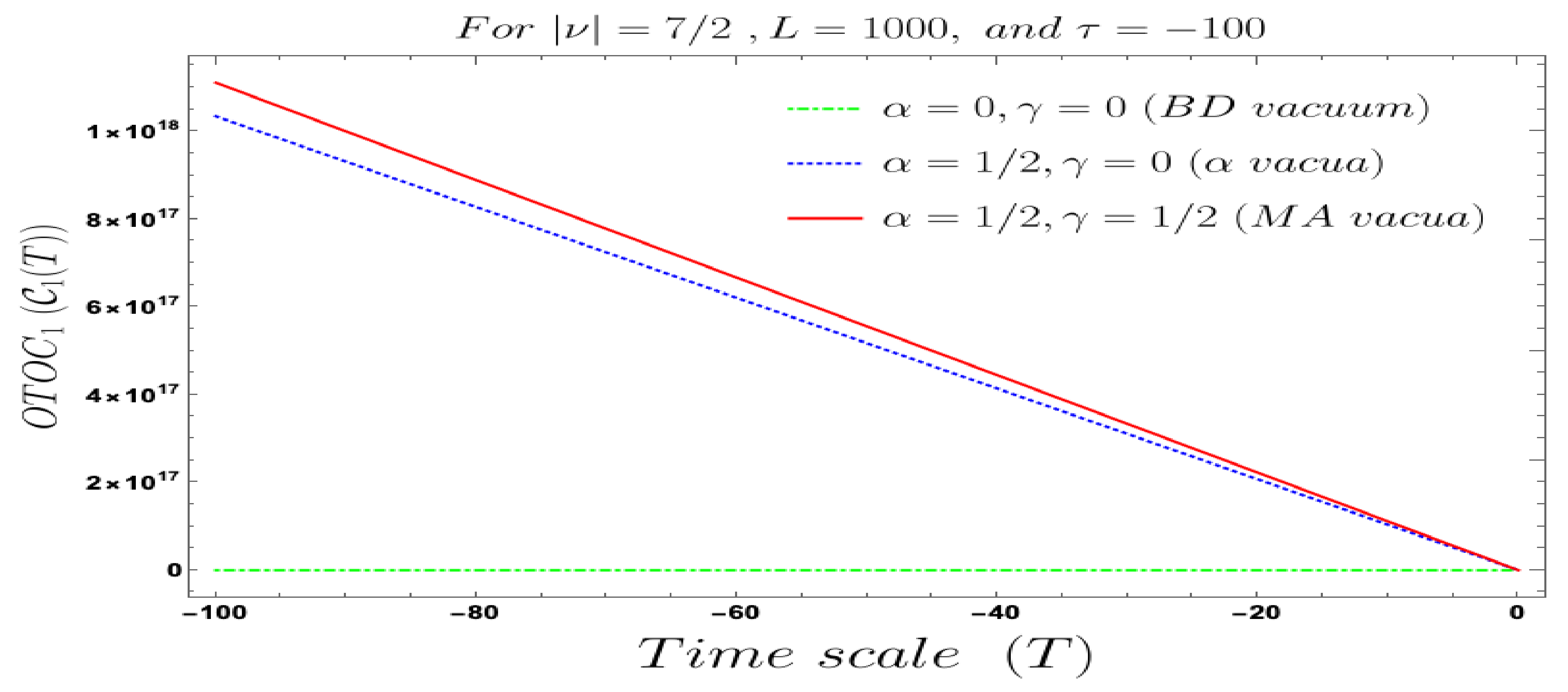 Symmetry 13 00599 g013 Symmetry 13 00599 g013