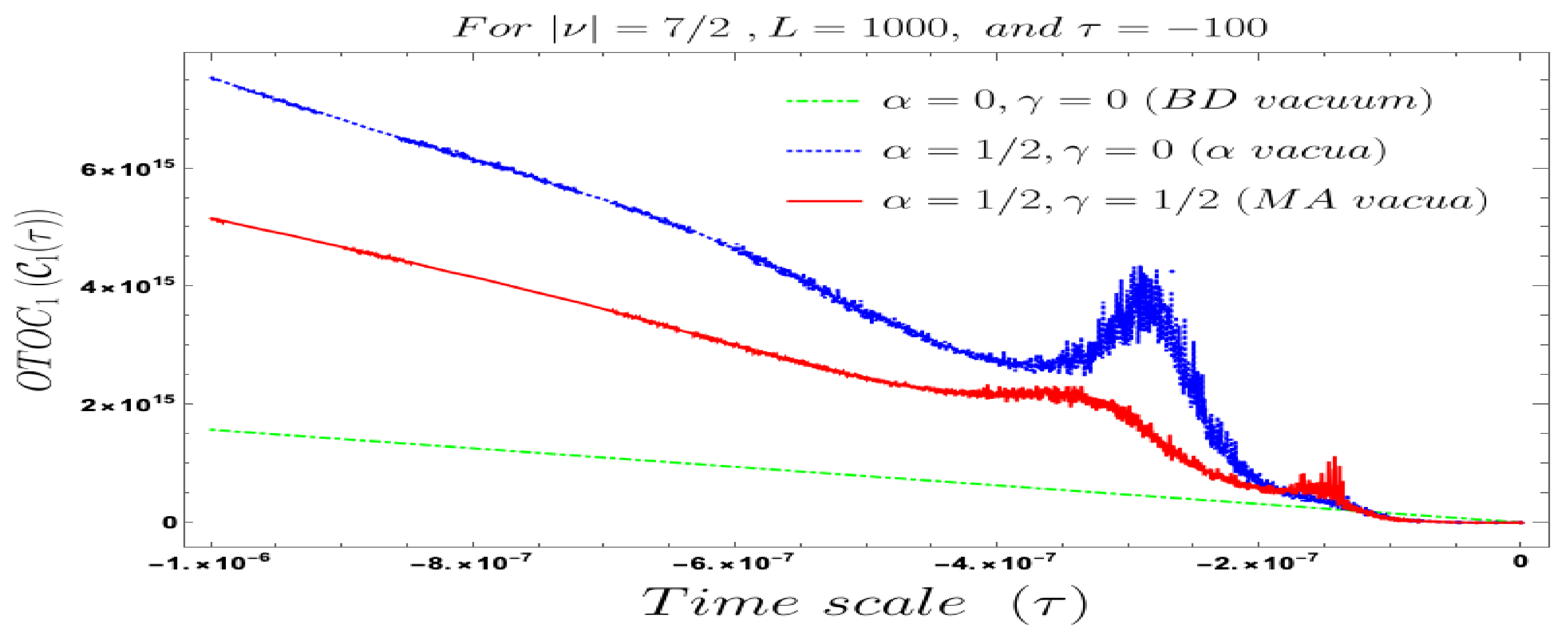 Symmetry 13 00599 g016 Symmetry 13 00599 g016