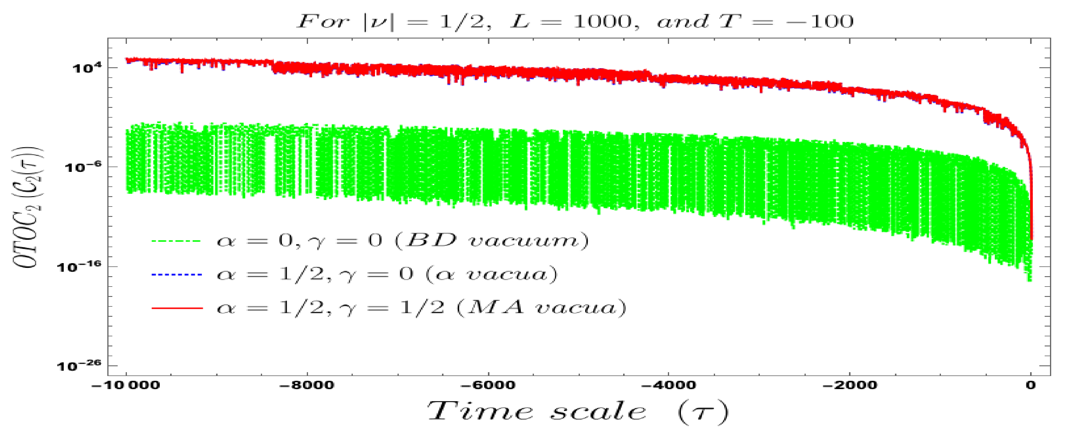 Symmetry 13 00599 g020 Symmetry 13 00599 g020