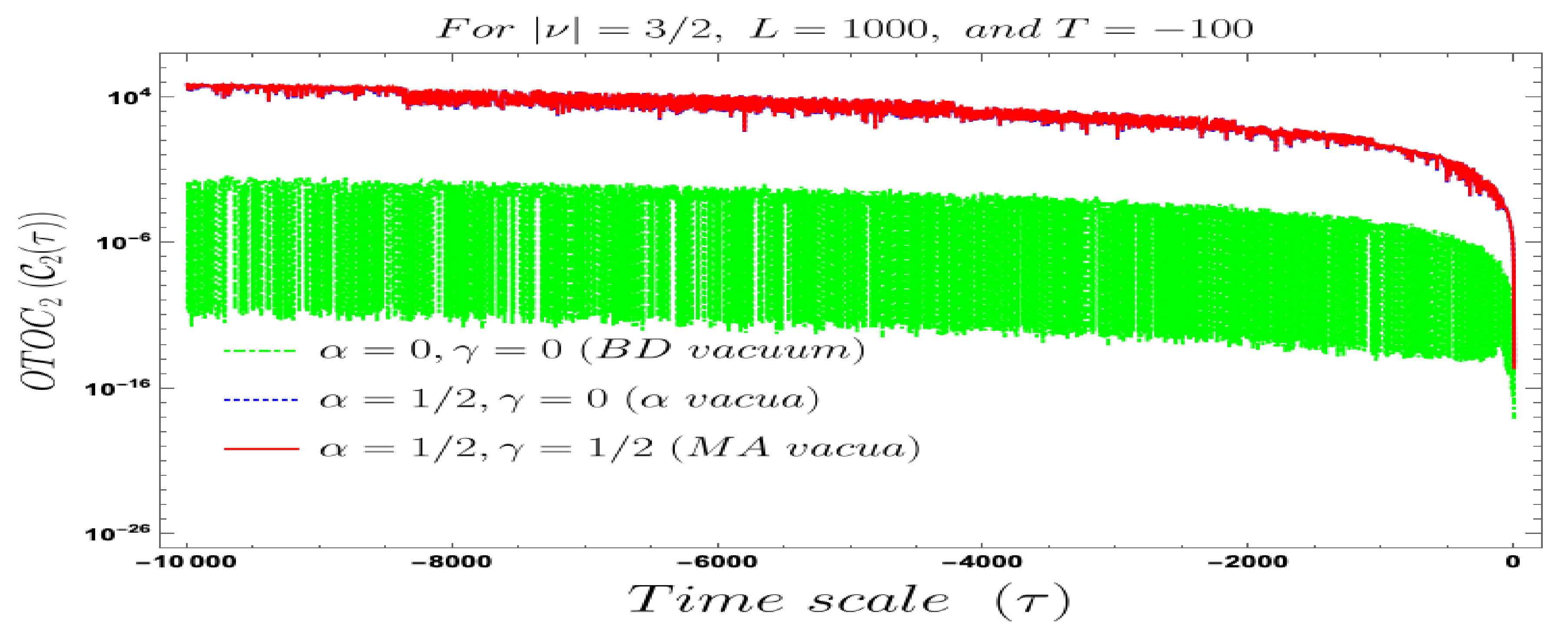 Symmetry 13 00599 g021 Symmetry 13 00599 g021
