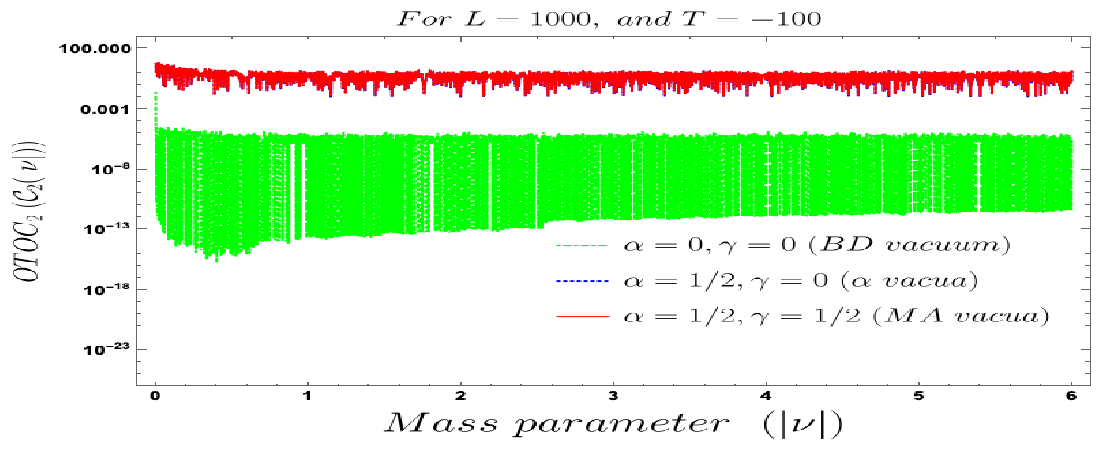 Symmetry 13 00599 g022 Symmetry 13 00599 g022