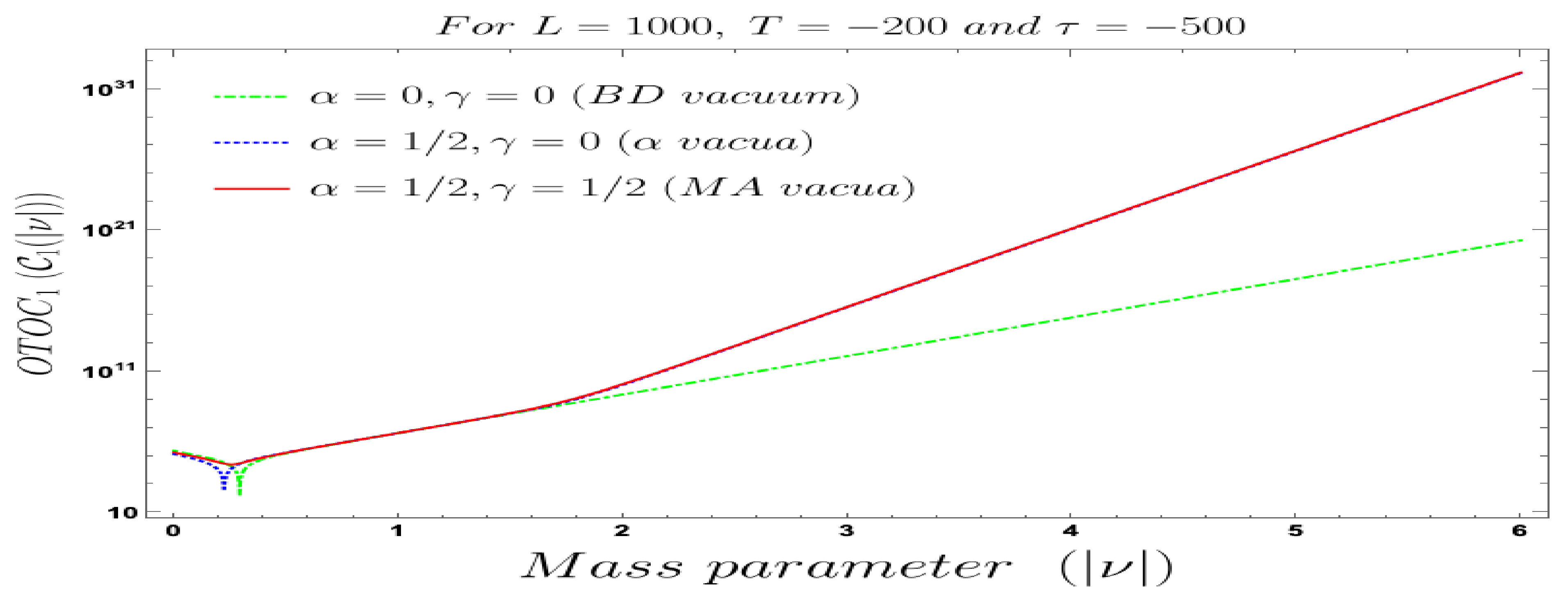 Symmetry 13 00599 g023 Symmetry 13 00599 g023