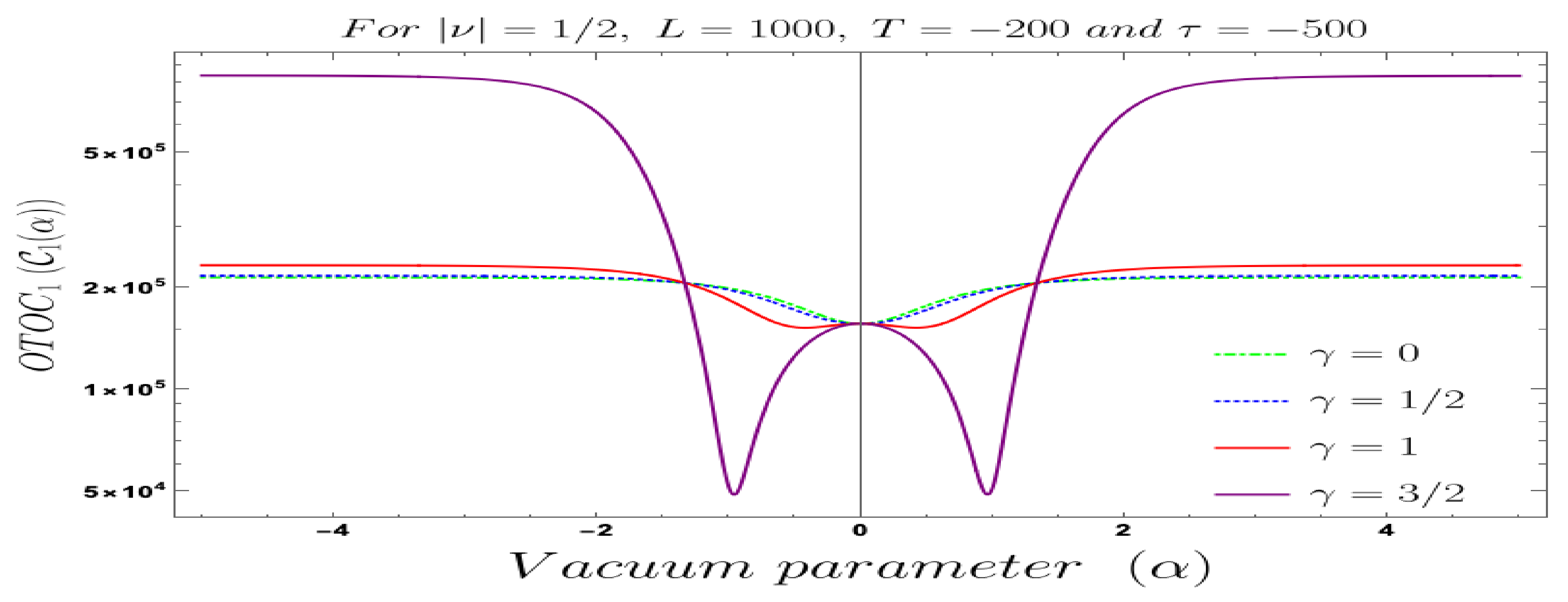 Symmetry 13 00599 g024 Symmetry 13 00599 g024