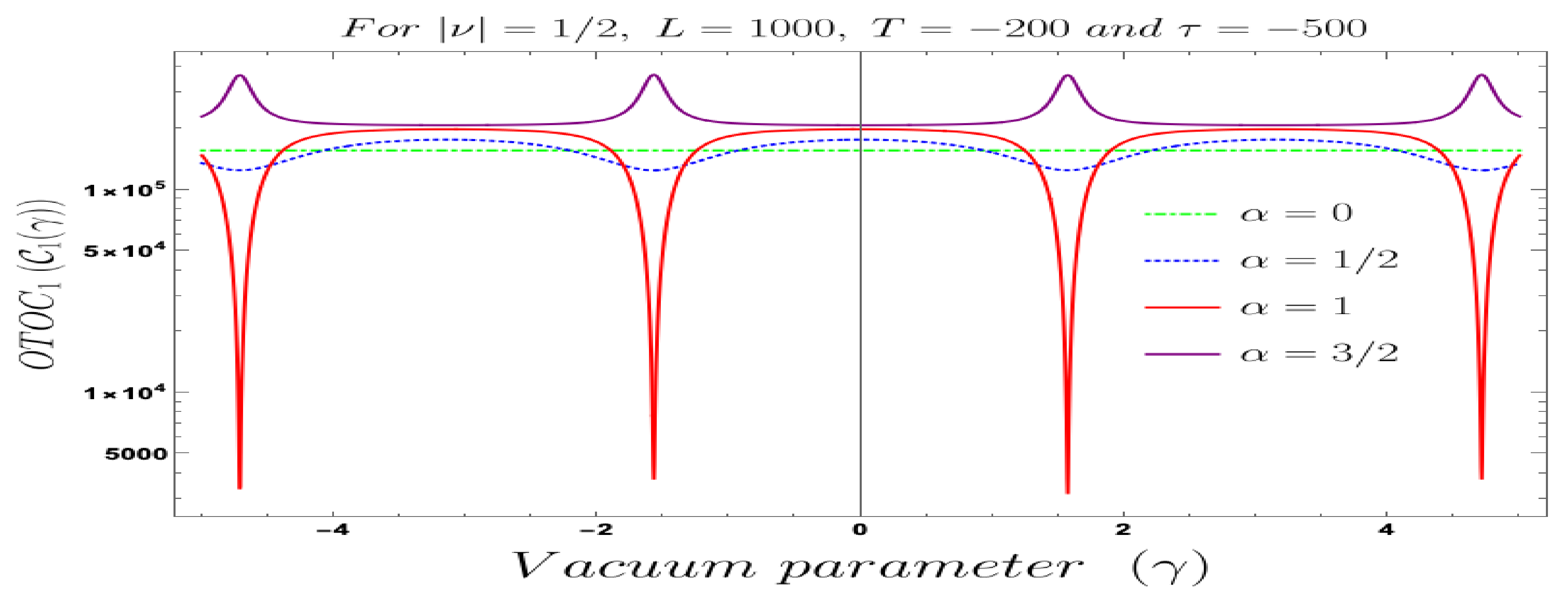 Symmetry 13 00599 g025 Symmetry 13 00599 g025
