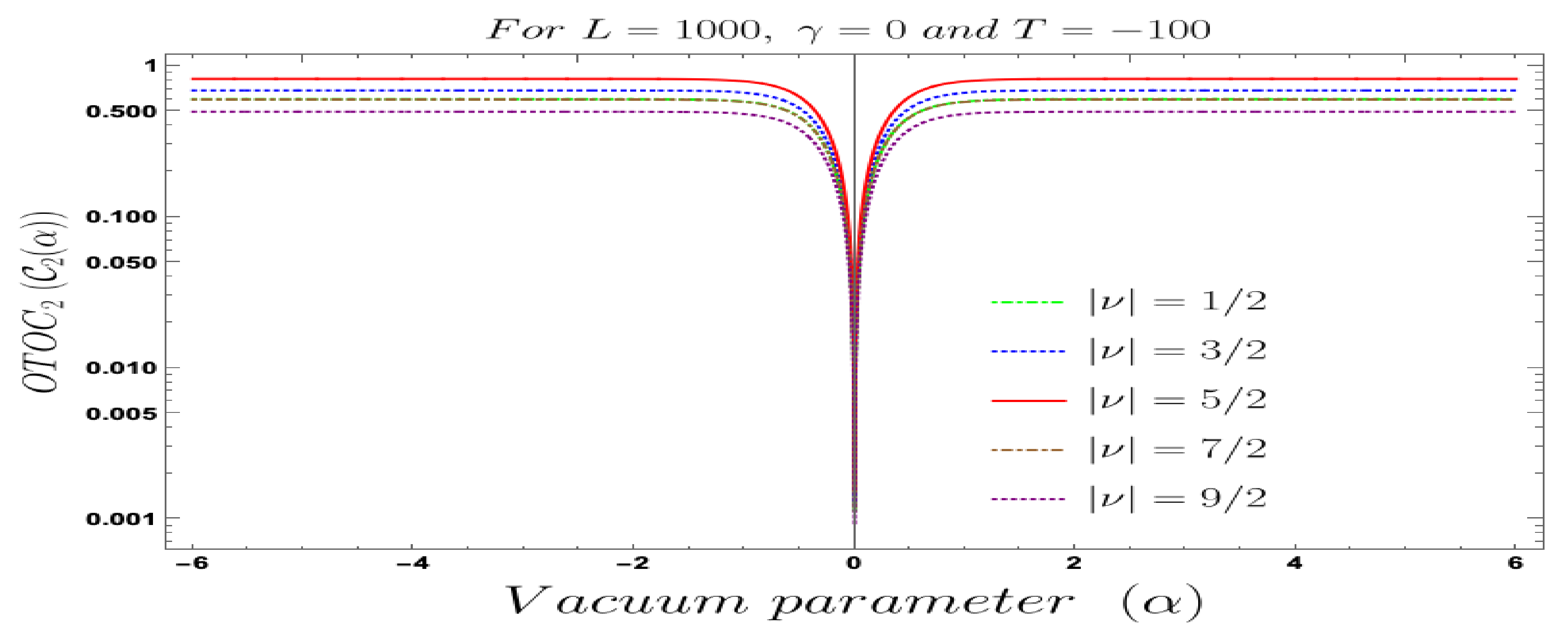 Symmetry 13 00599 g026 Symmetry 13 00599 g026
