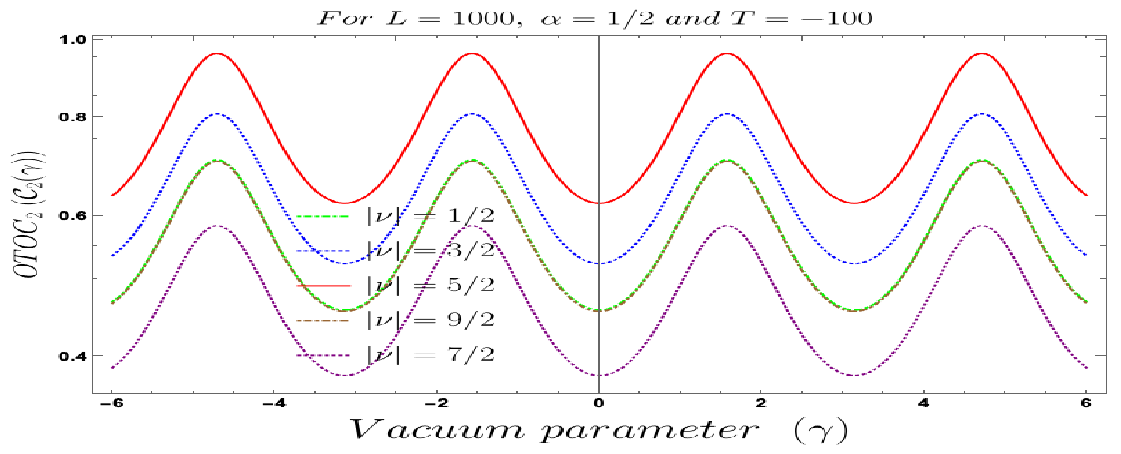 Symmetry 13 00599 g027 Symmetry 13 00599 g027