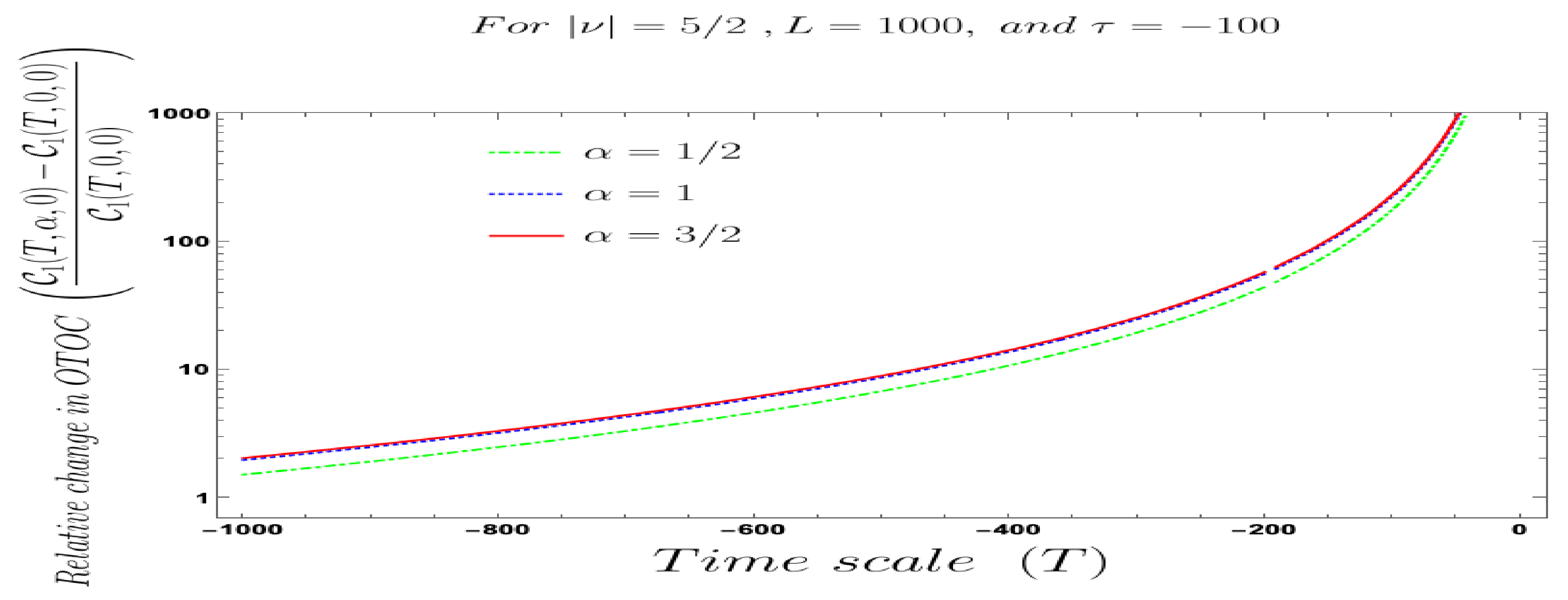 Symmetry 13 00599 g030 Symmetry 13 00599 g030