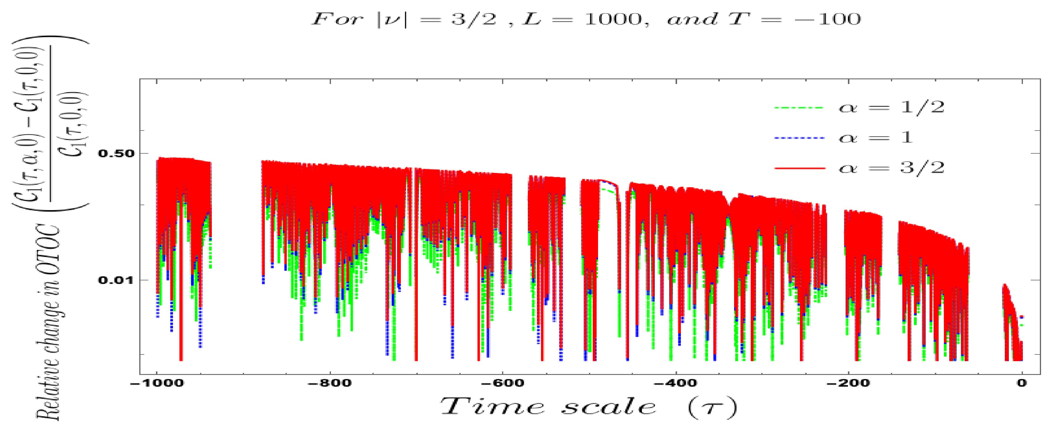 Symmetry 13 00599 g032 Symmetry 13 00599 g032