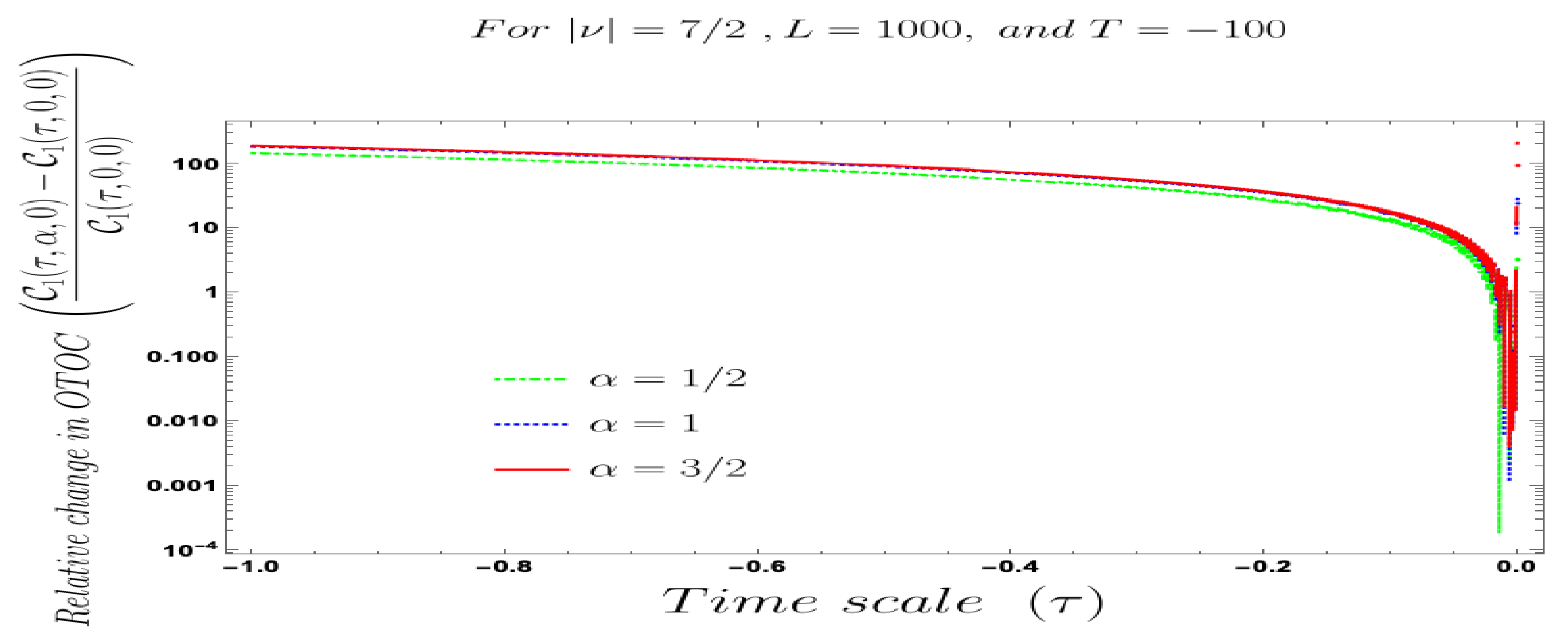Symmetry 13 00599 g033 Symmetry 13 00599 g033